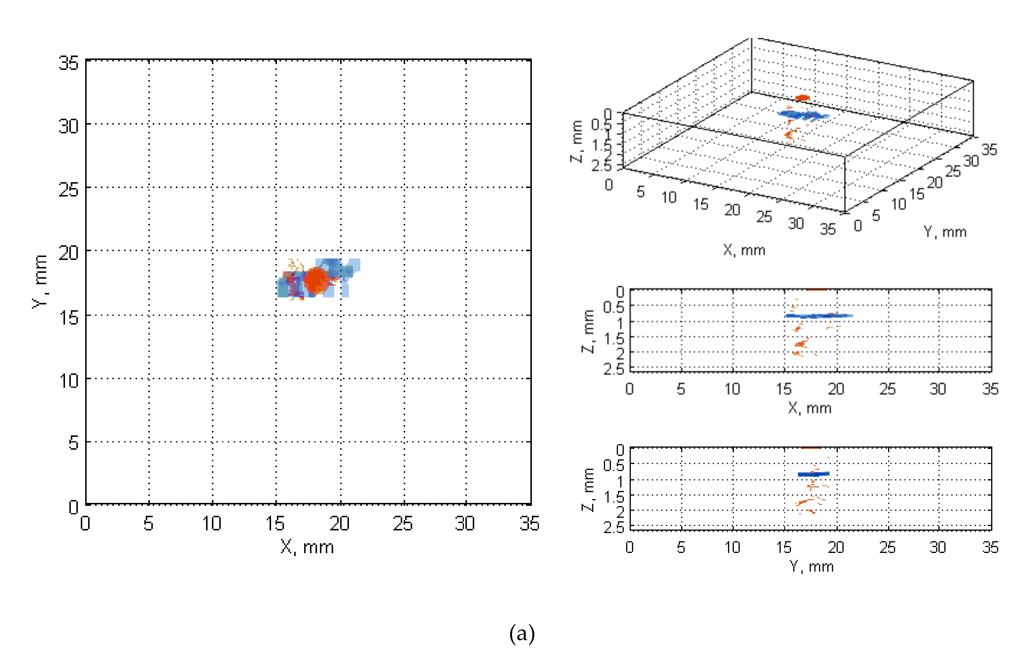 Sensors 20 01867 g0a10a Sensors 20 01867 g0a10a