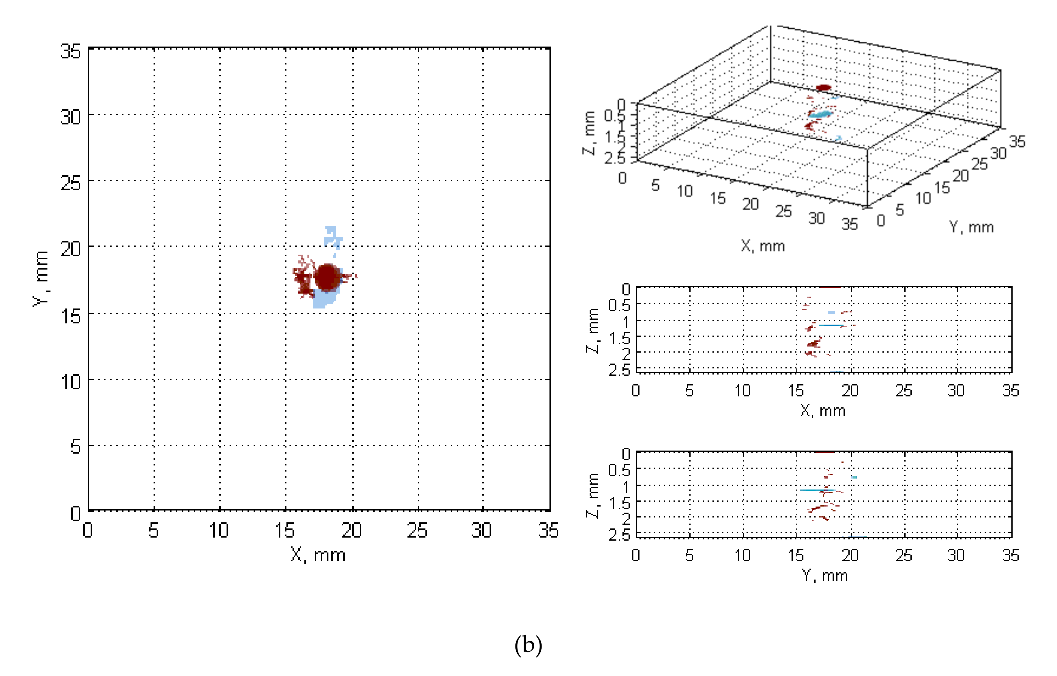 Sensors 20 01867 g0a10b Sensors 20 01867 g0a10b