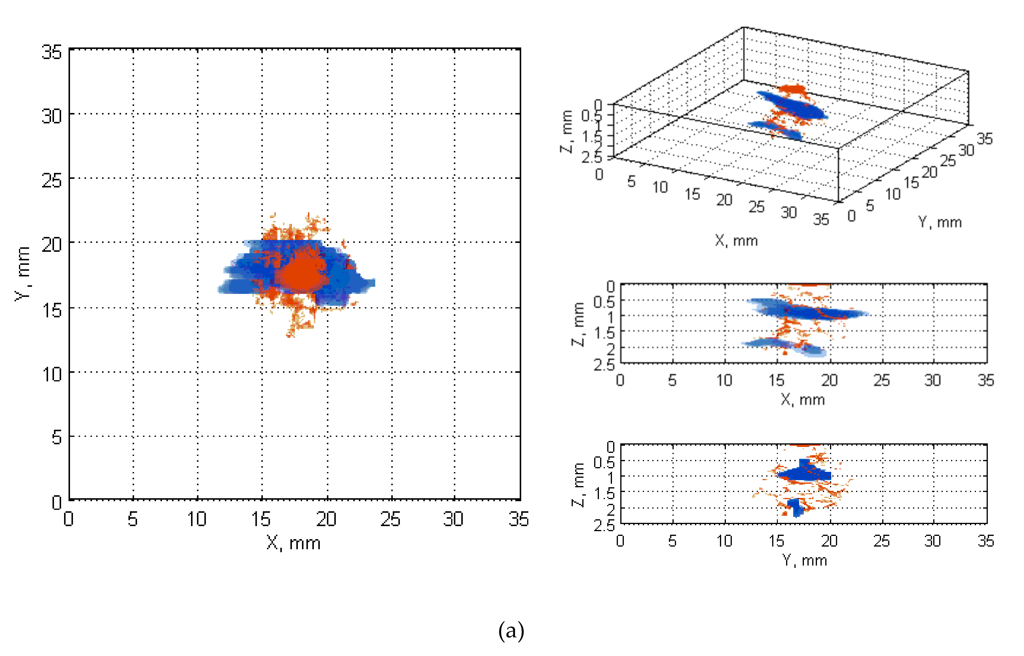 Sensors 20 01867 g0a11a Sensors 20 01867 g0a11a