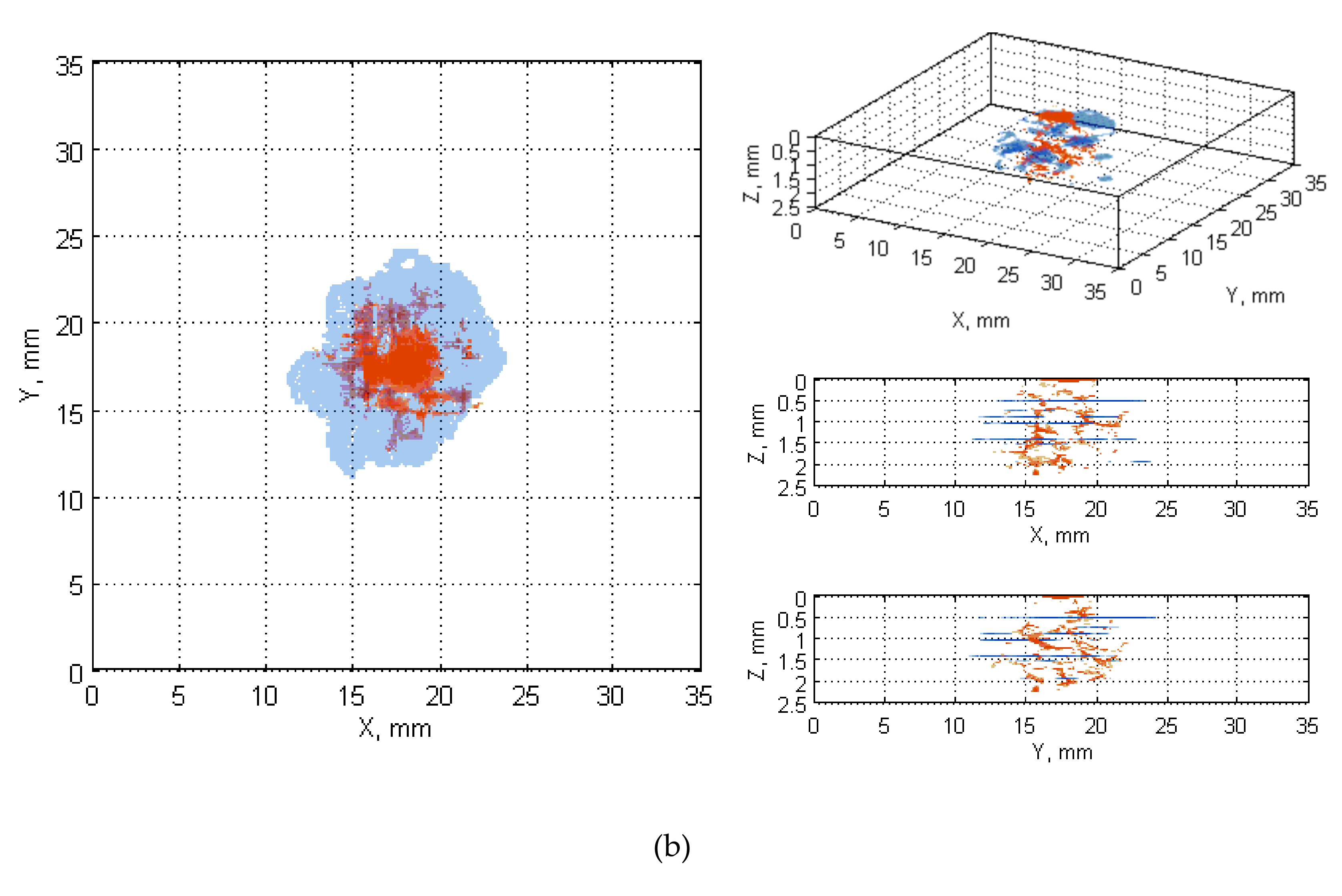 Sensors 20 01867 g0a11b Sensors 20 01867 g0a11b