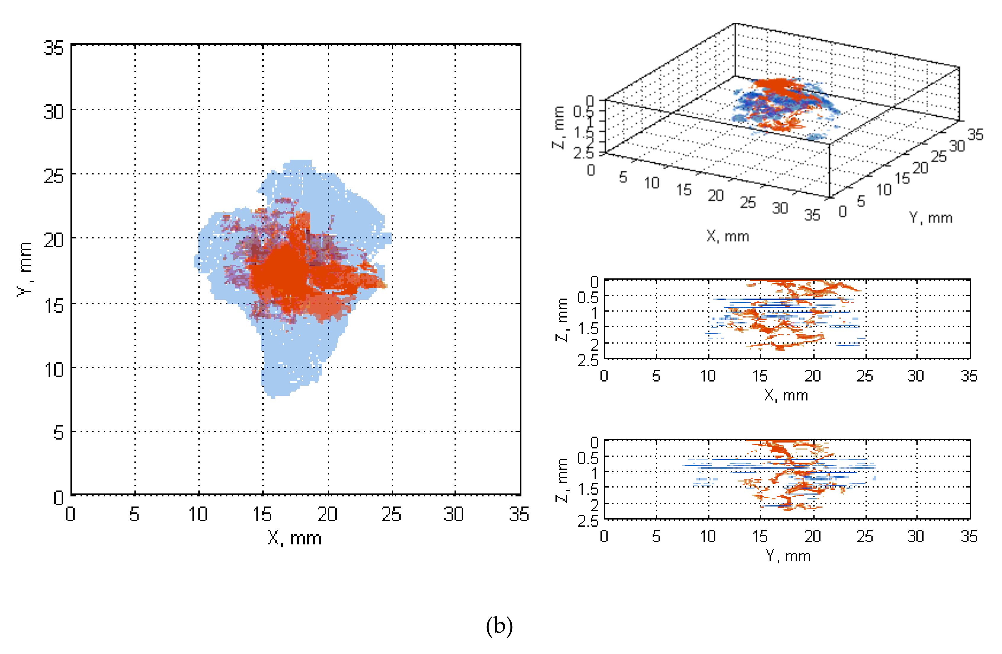 Sensors 20 01867 g0a12b Sensors 20 01867 g0a12b