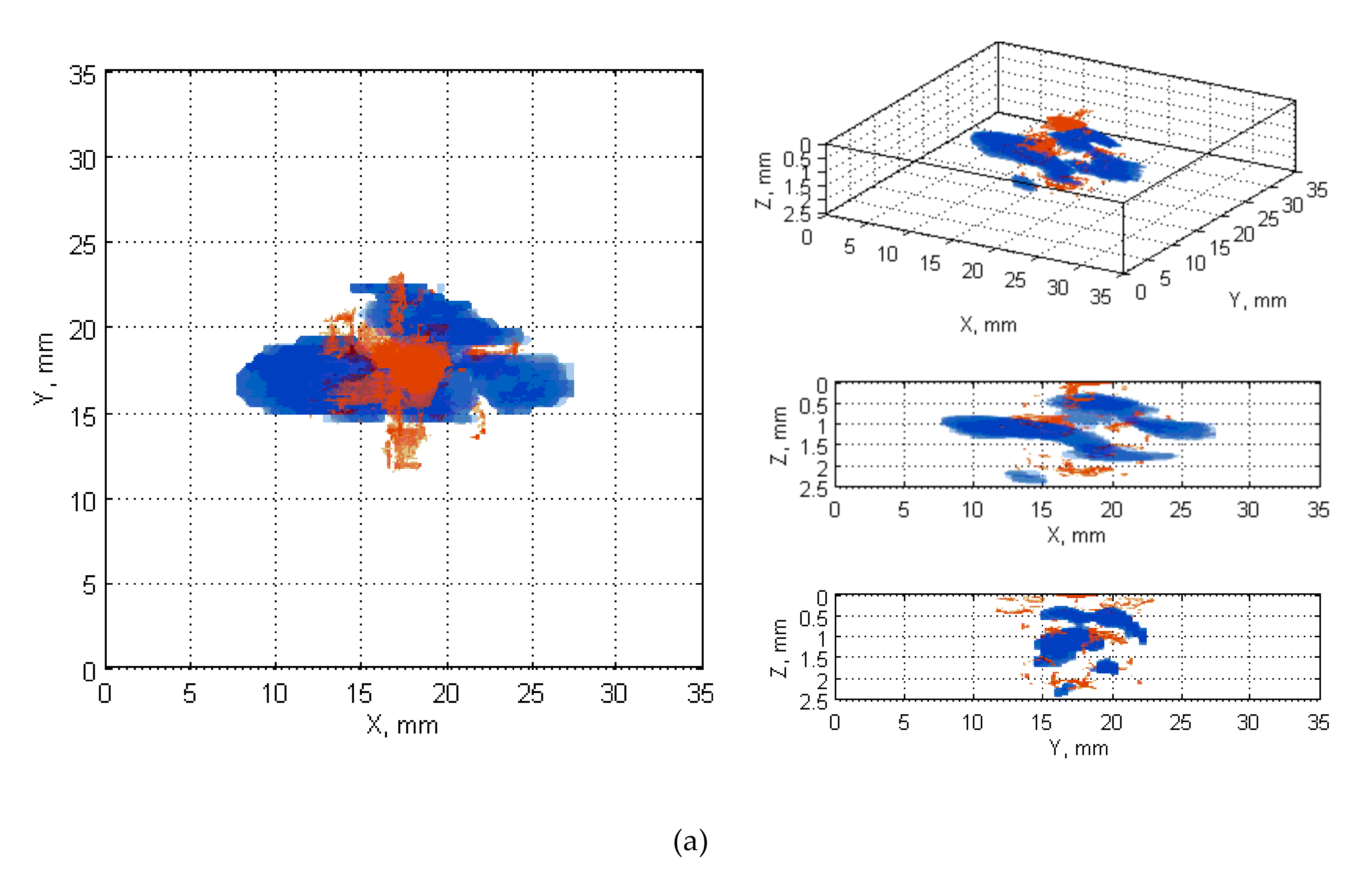 Sensors 20 01867 g0a13a Sensors 20 01867 g0a13a