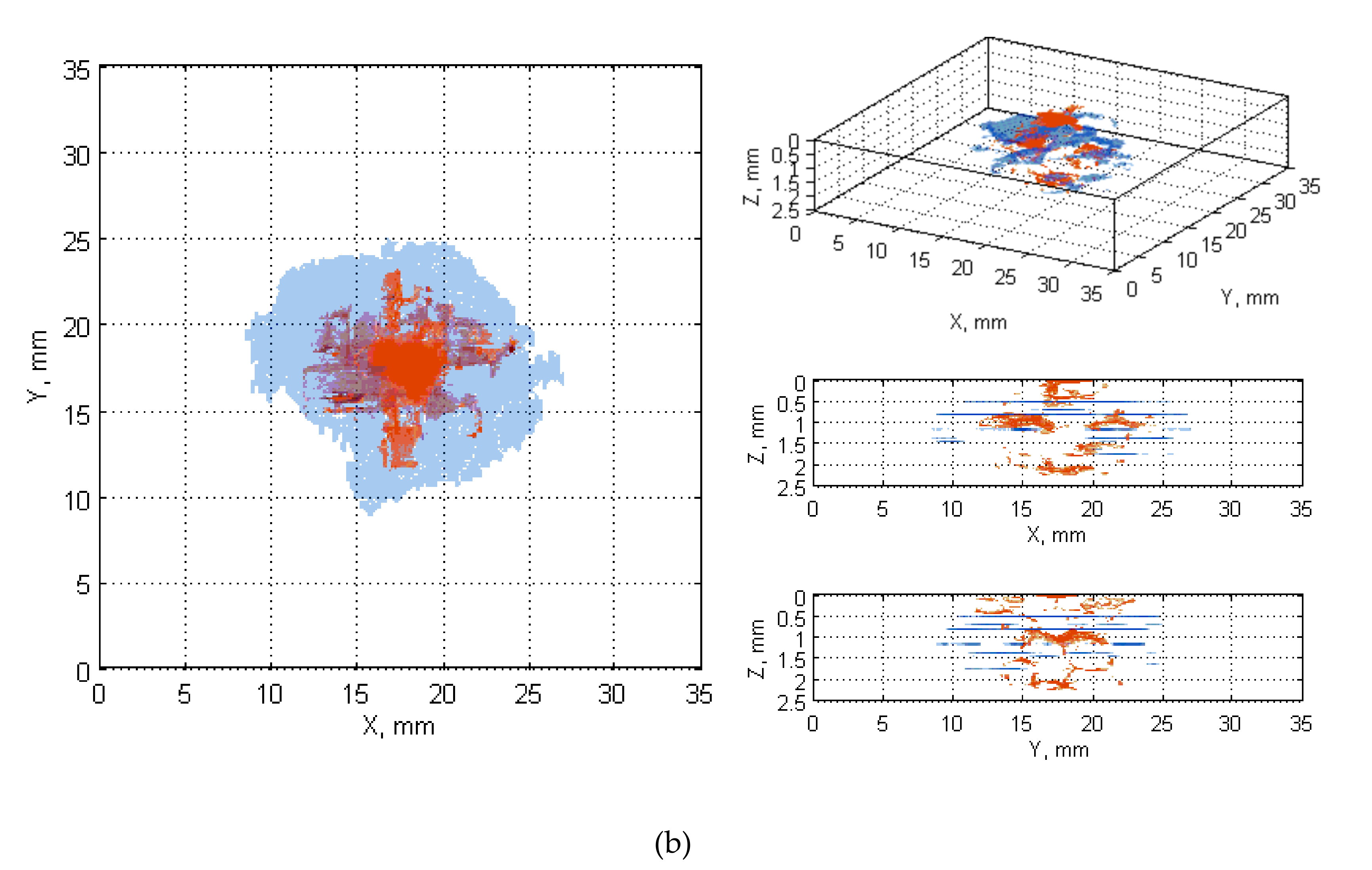 Sensors 20 01867 g0a13b Sensors 20 01867 g0a13b