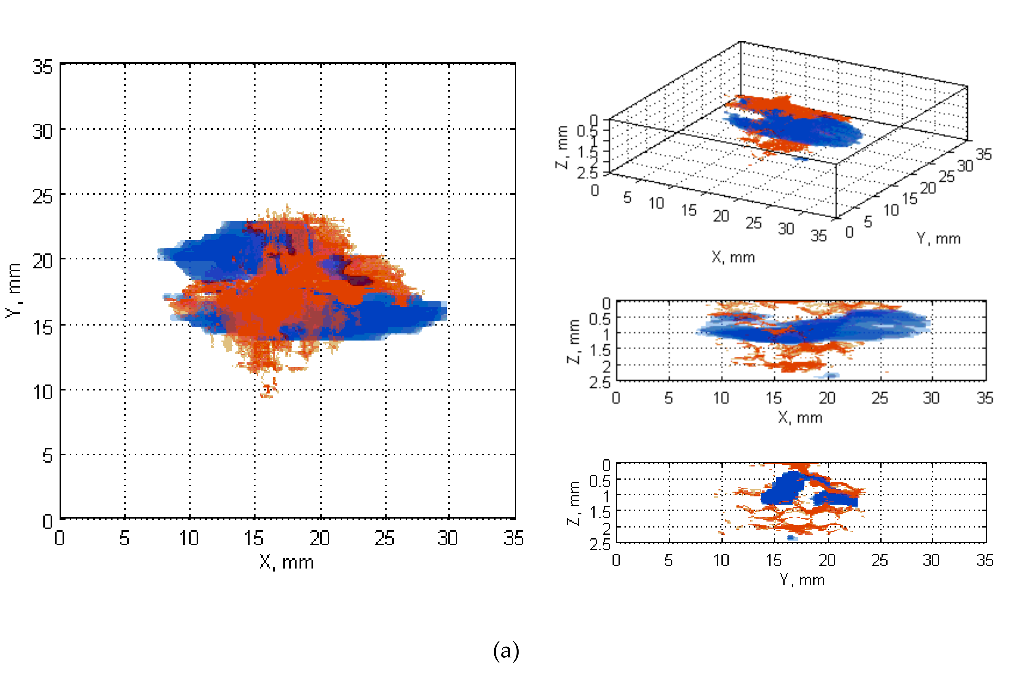 Sensors 20 01867 g0a14a Sensors 20 01867 g0a14a