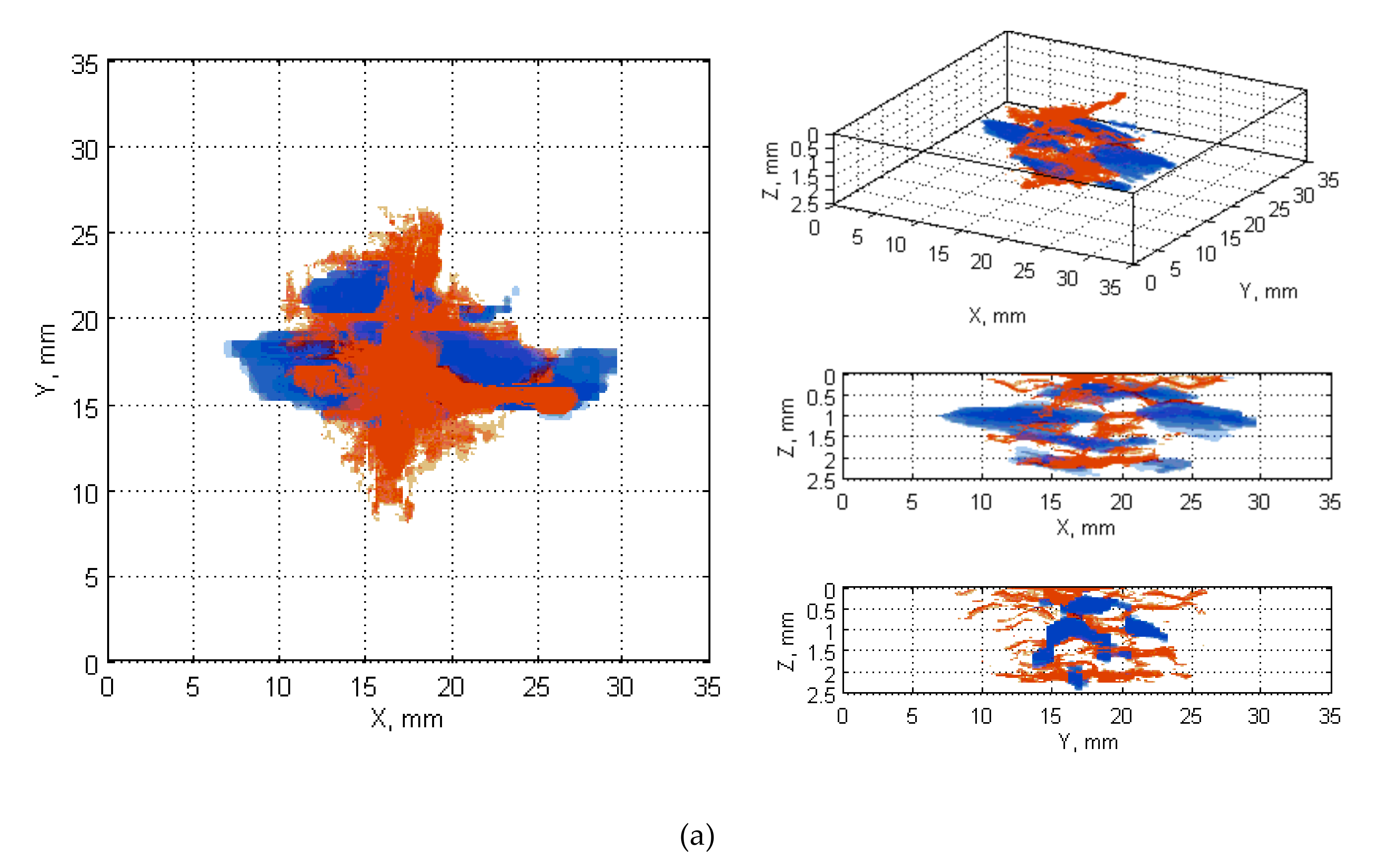 Sensors 20 01867 g0a15a Sensors 20 01867 g0a15a
