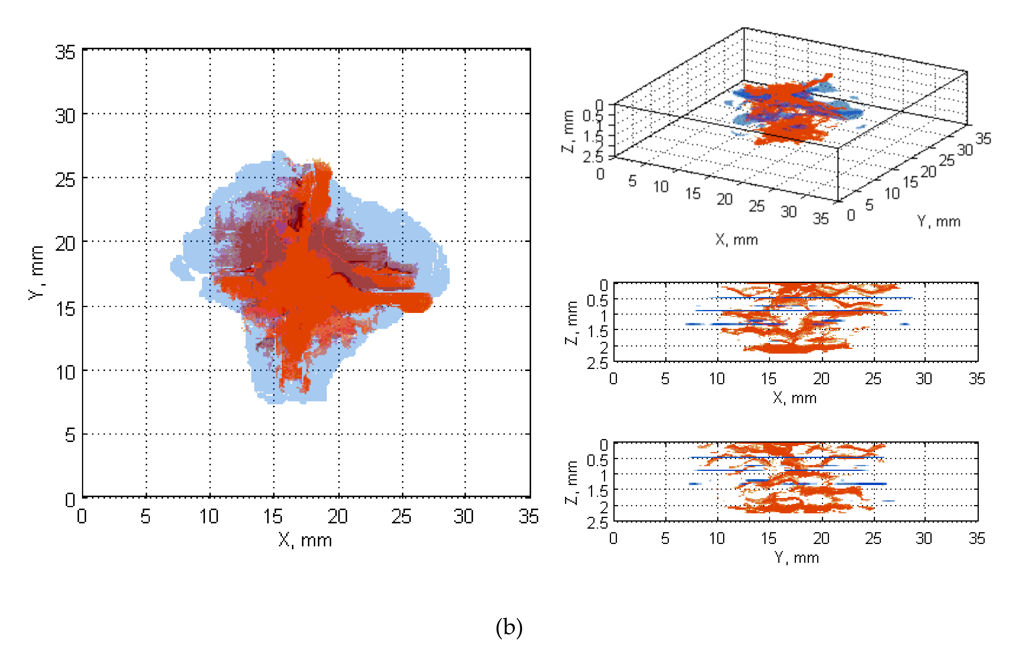 Sensors 20 01867 g0a15b Sensors 20 01867 g0a15b