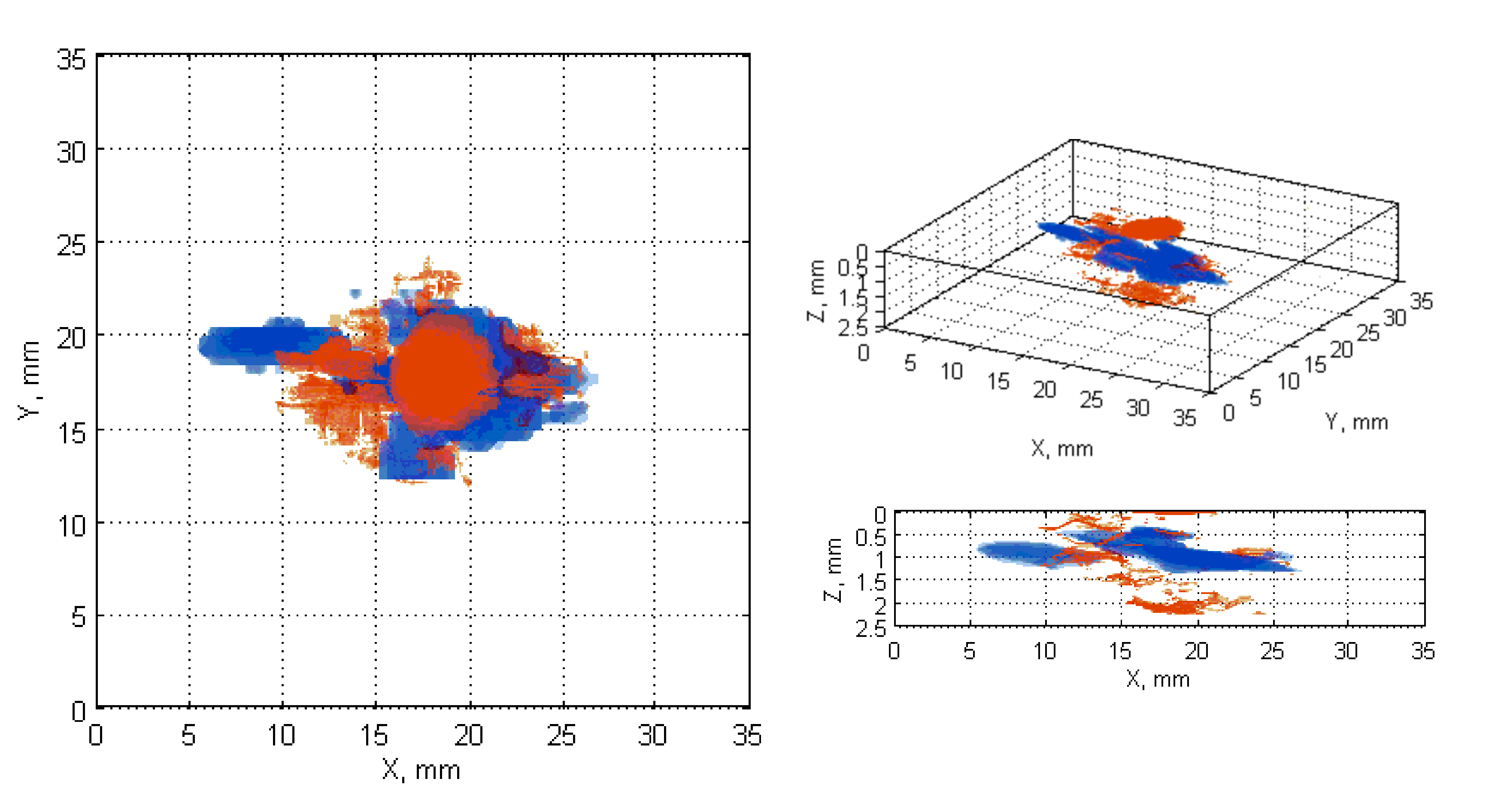 Sensors 20 01867 g0a1a Sensors 20 01867 g0a1a