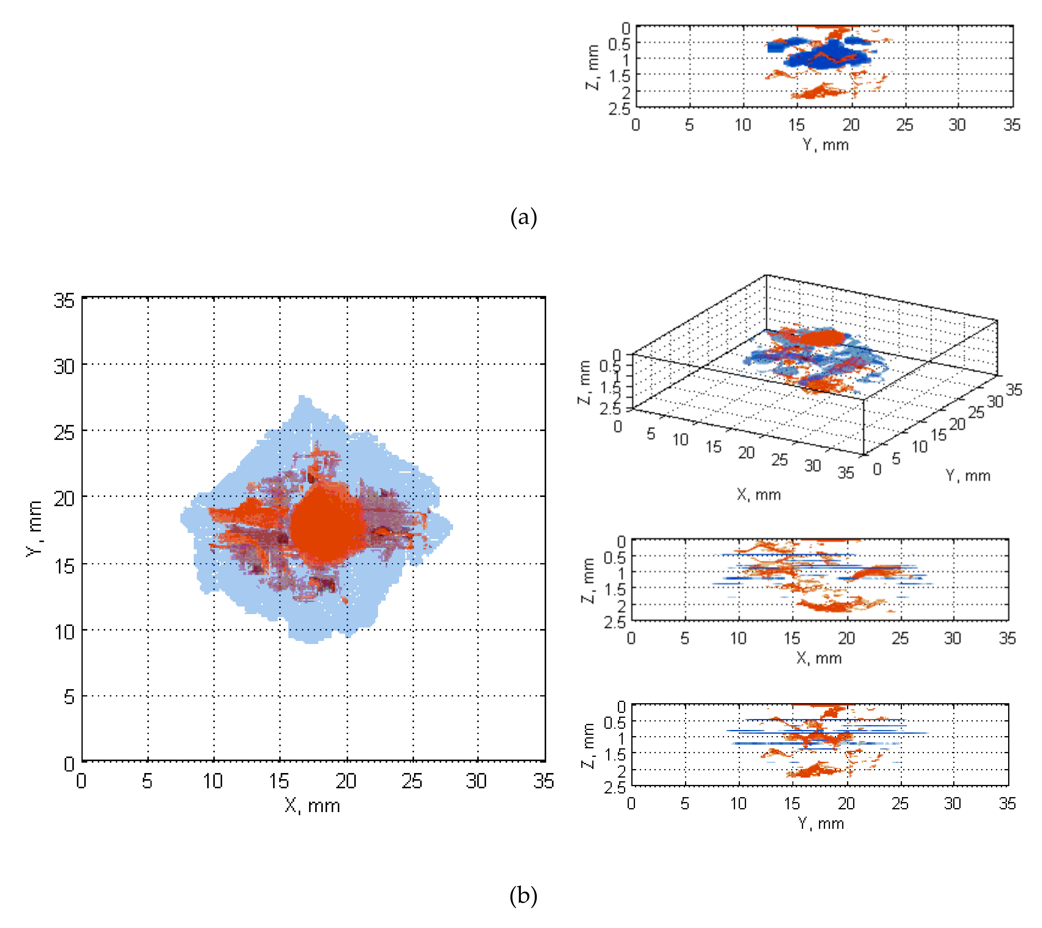 Sensors 20 01867 g0a1b Sensors 20 01867 g0a1b