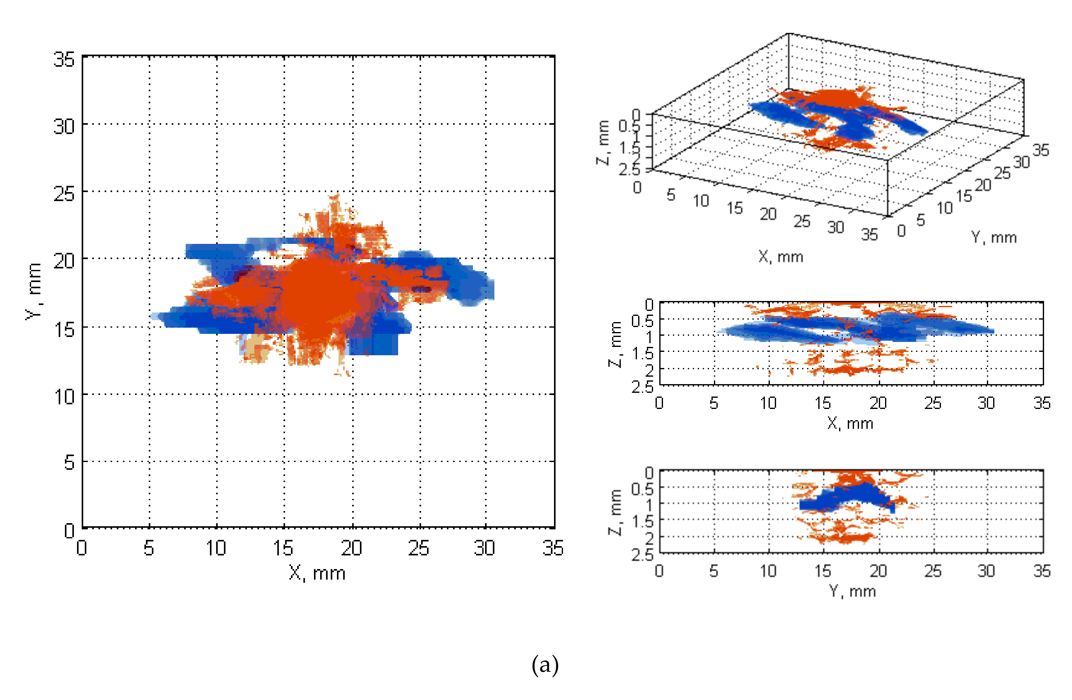 Sensors 20 01867 g0a2a Sensors 20 01867 g0a2a