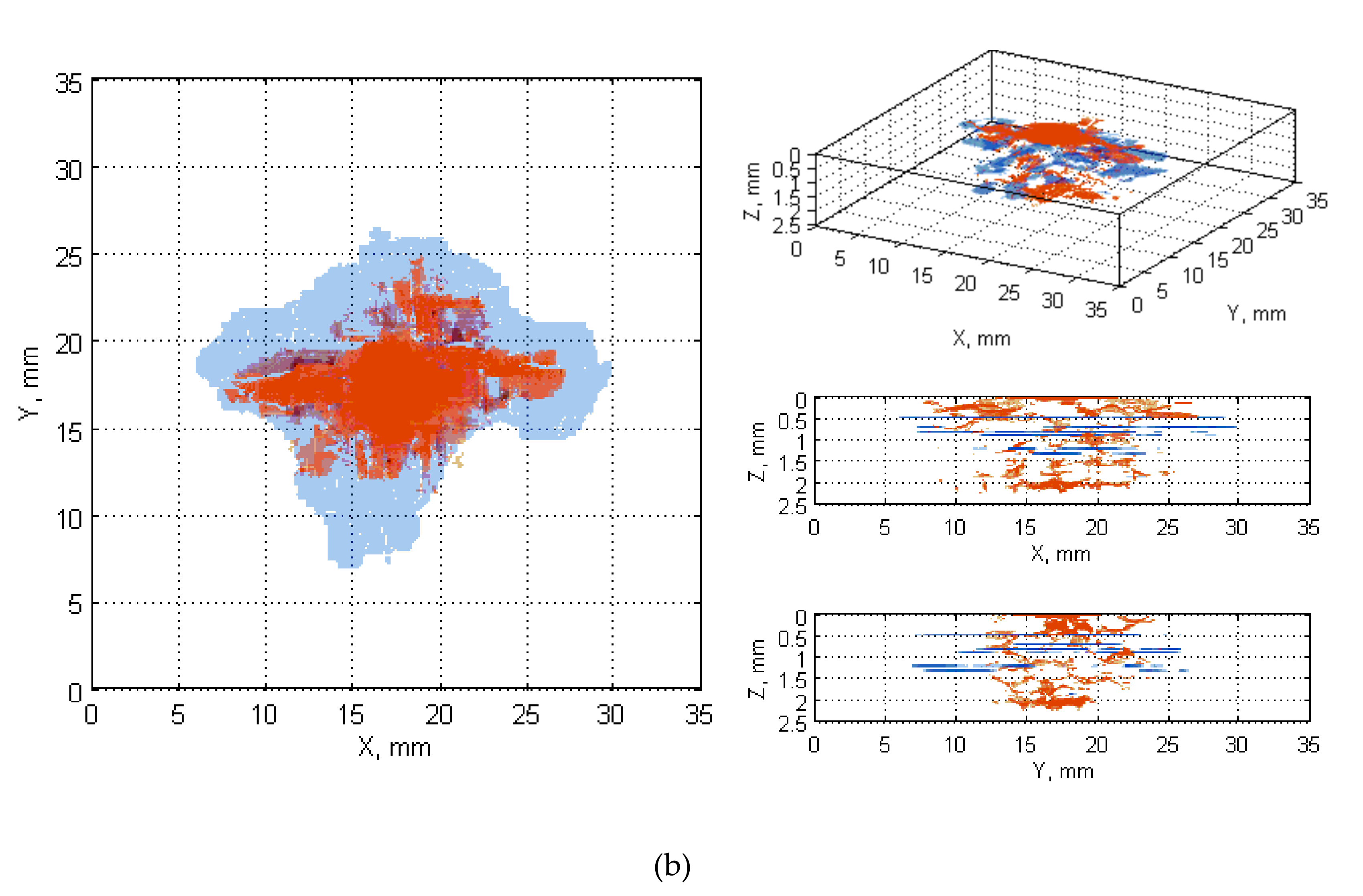 Sensors 20 01867 g0a2b Sensors 20 01867 g0a2b