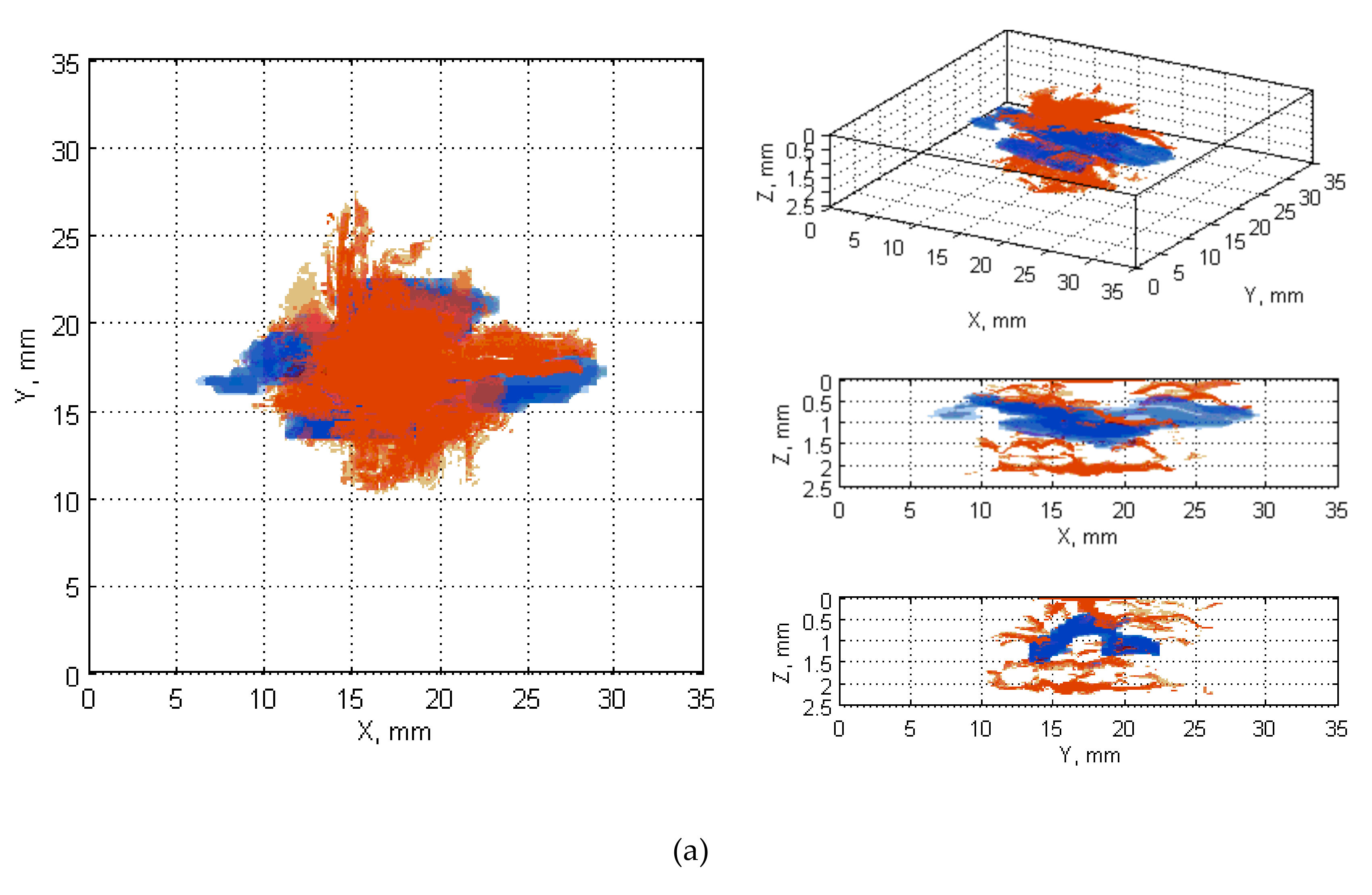 Sensors 20 01867 g0a3a Sensors 20 01867 g0a3a