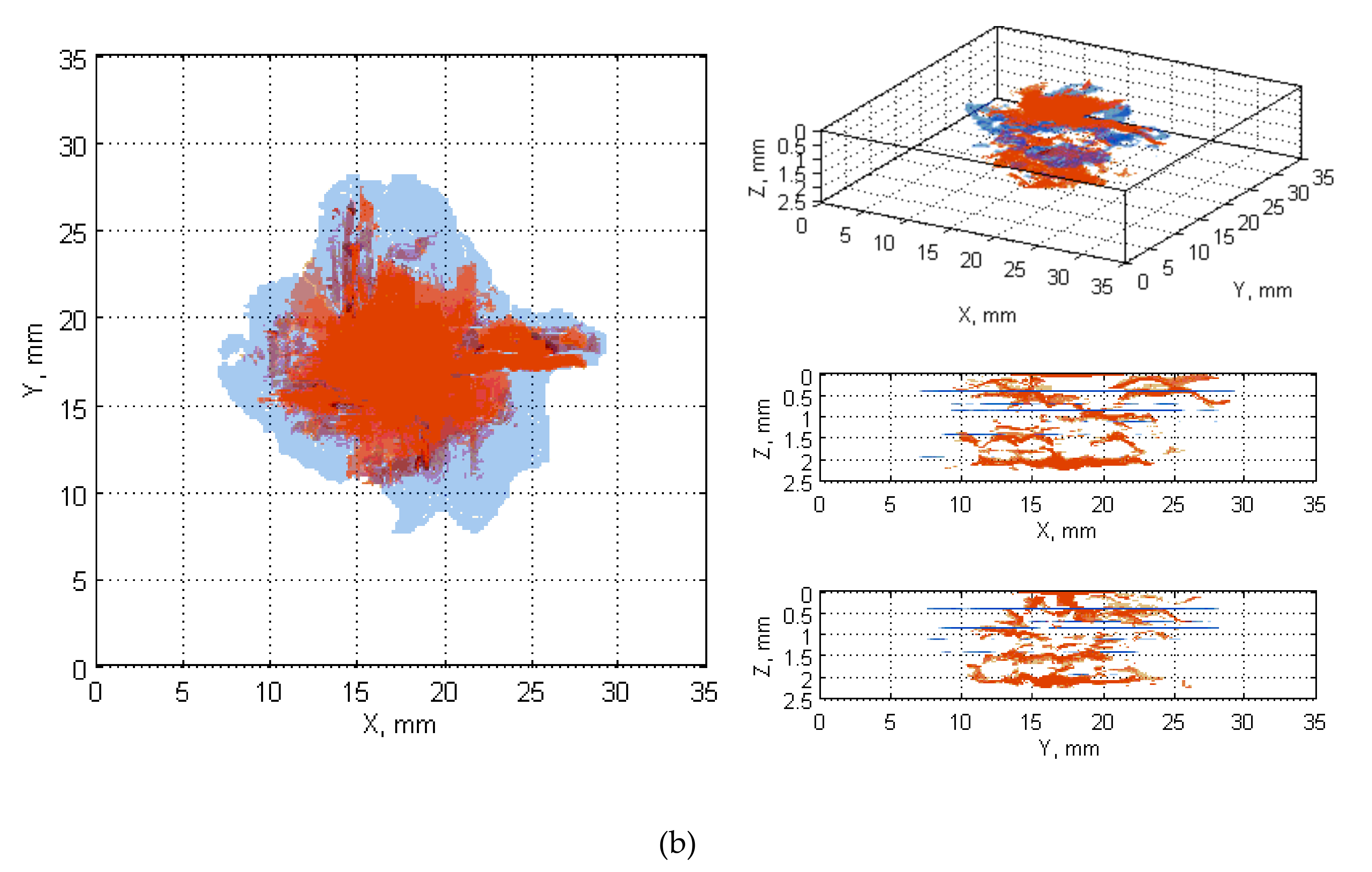 Sensors 20 01867 g0a3b Sensors 20 01867 g0a3b