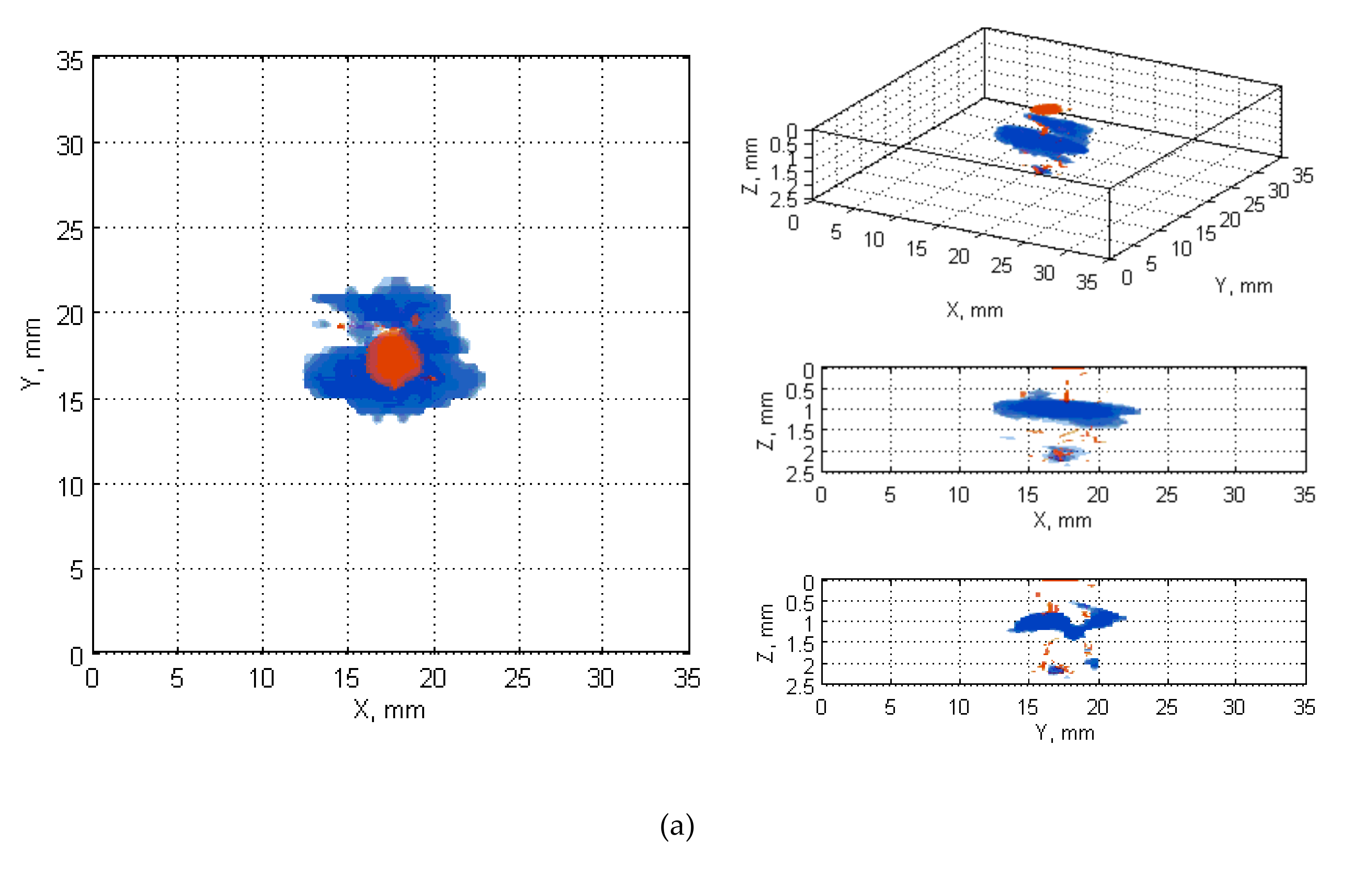 Sensors 20 01867 g0a4a Sensors 20 01867 g0a4a