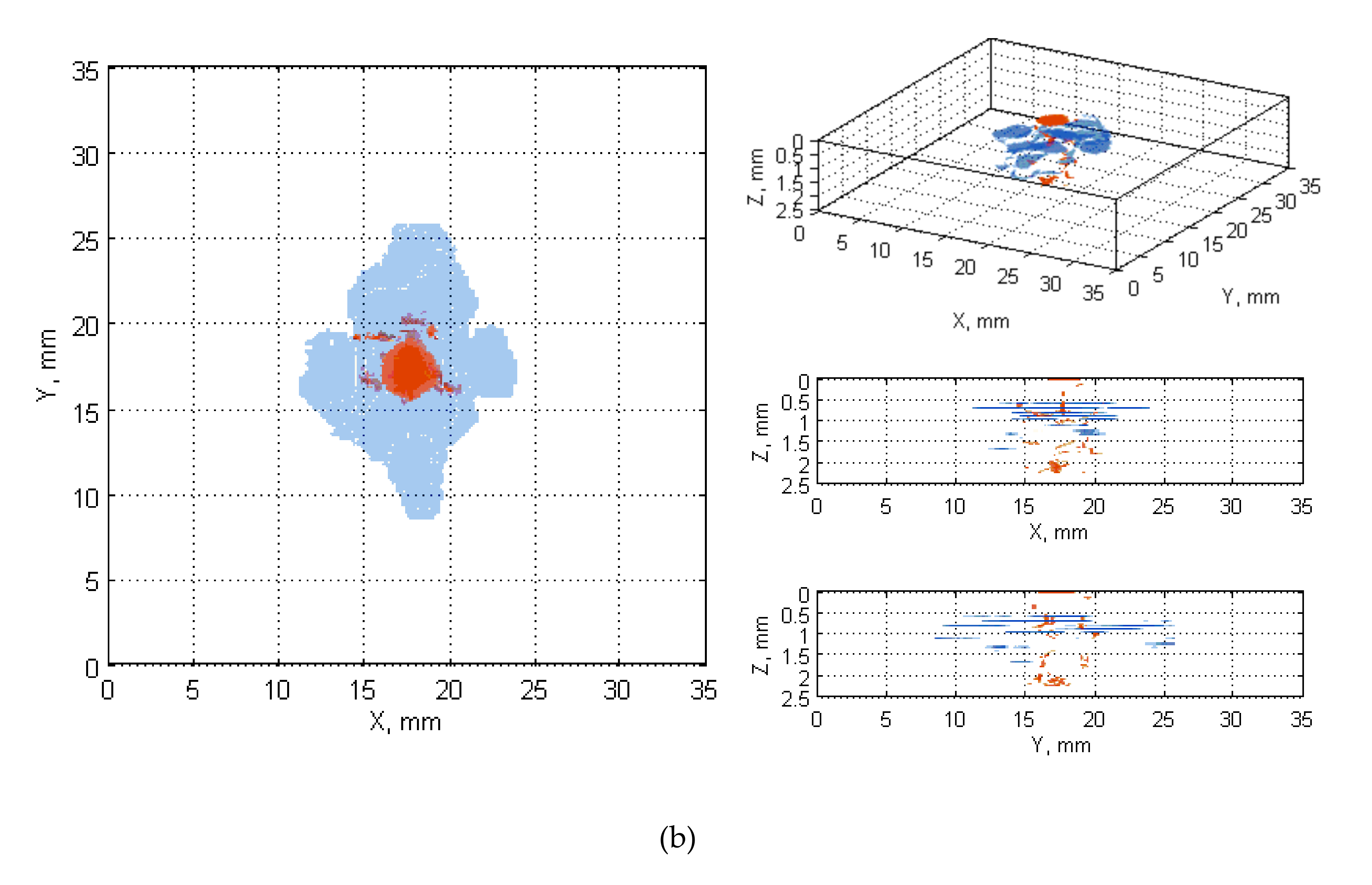 Sensors 20 01867 g0a4b Sensors 20 01867 g0a4b