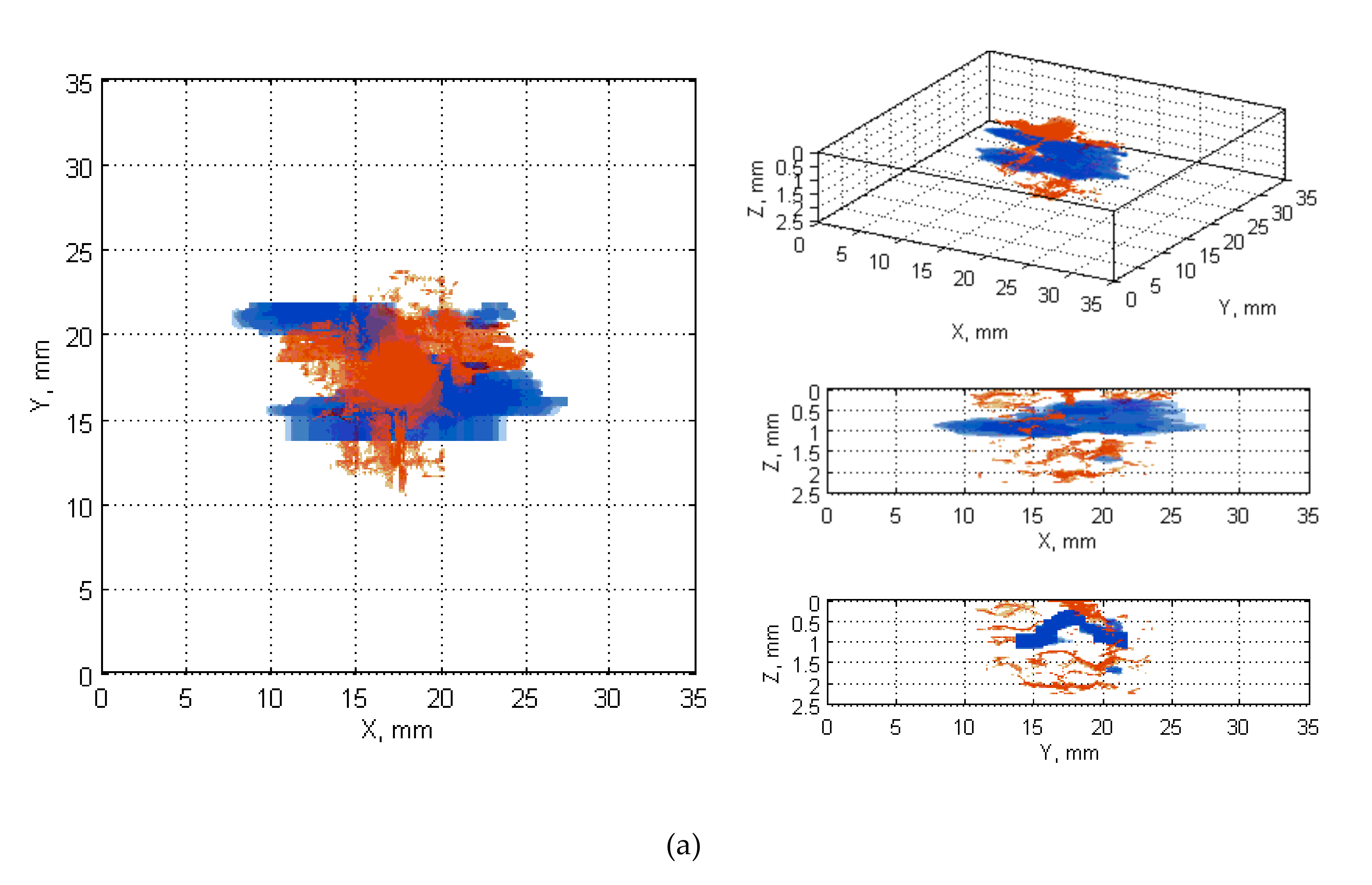 Sensors 20 01867 g0a6a Sensors 20 01867 g0a6a