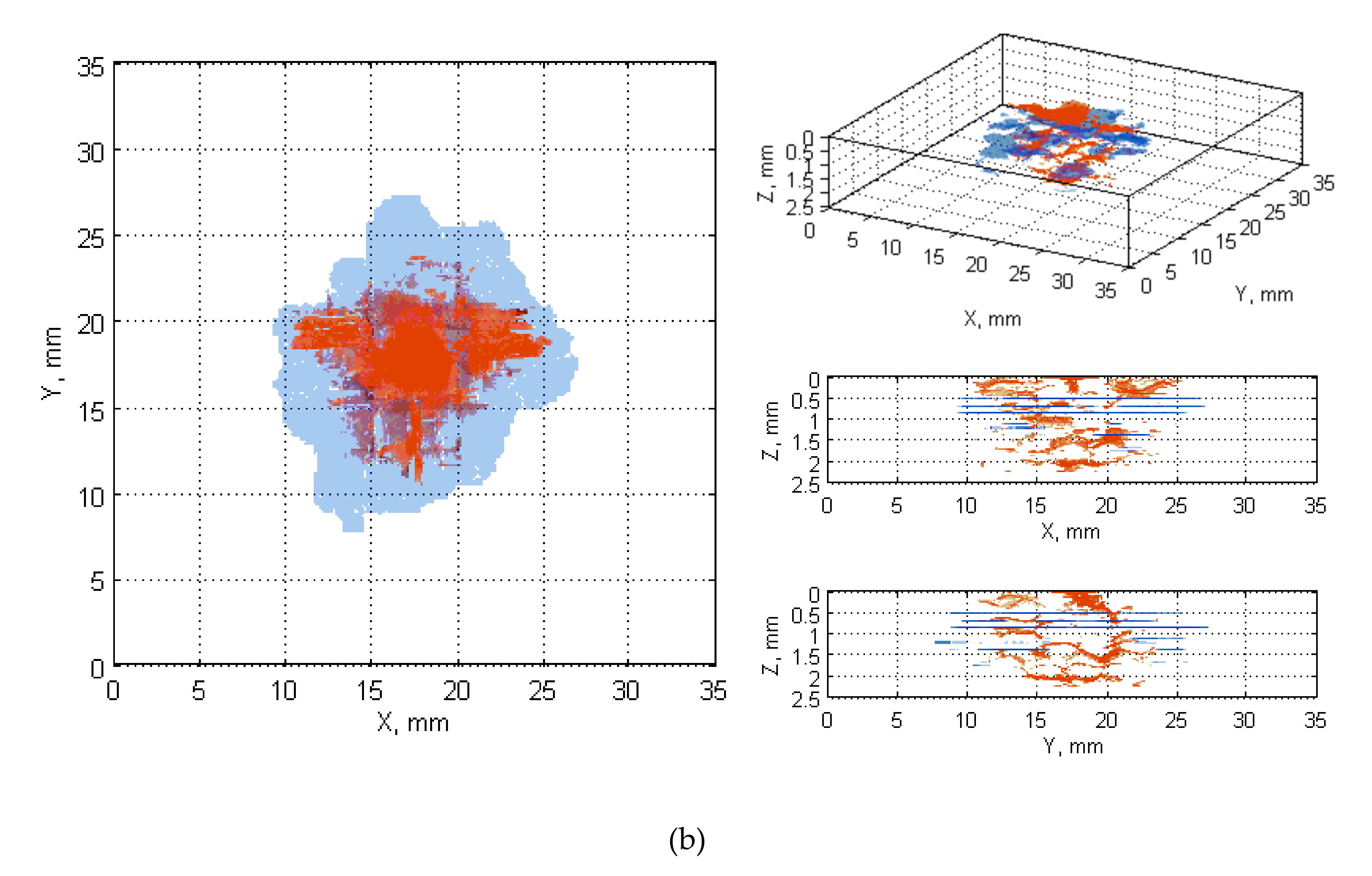 Sensors 20 01867 g0a6b Sensors 20 01867 g0a6b