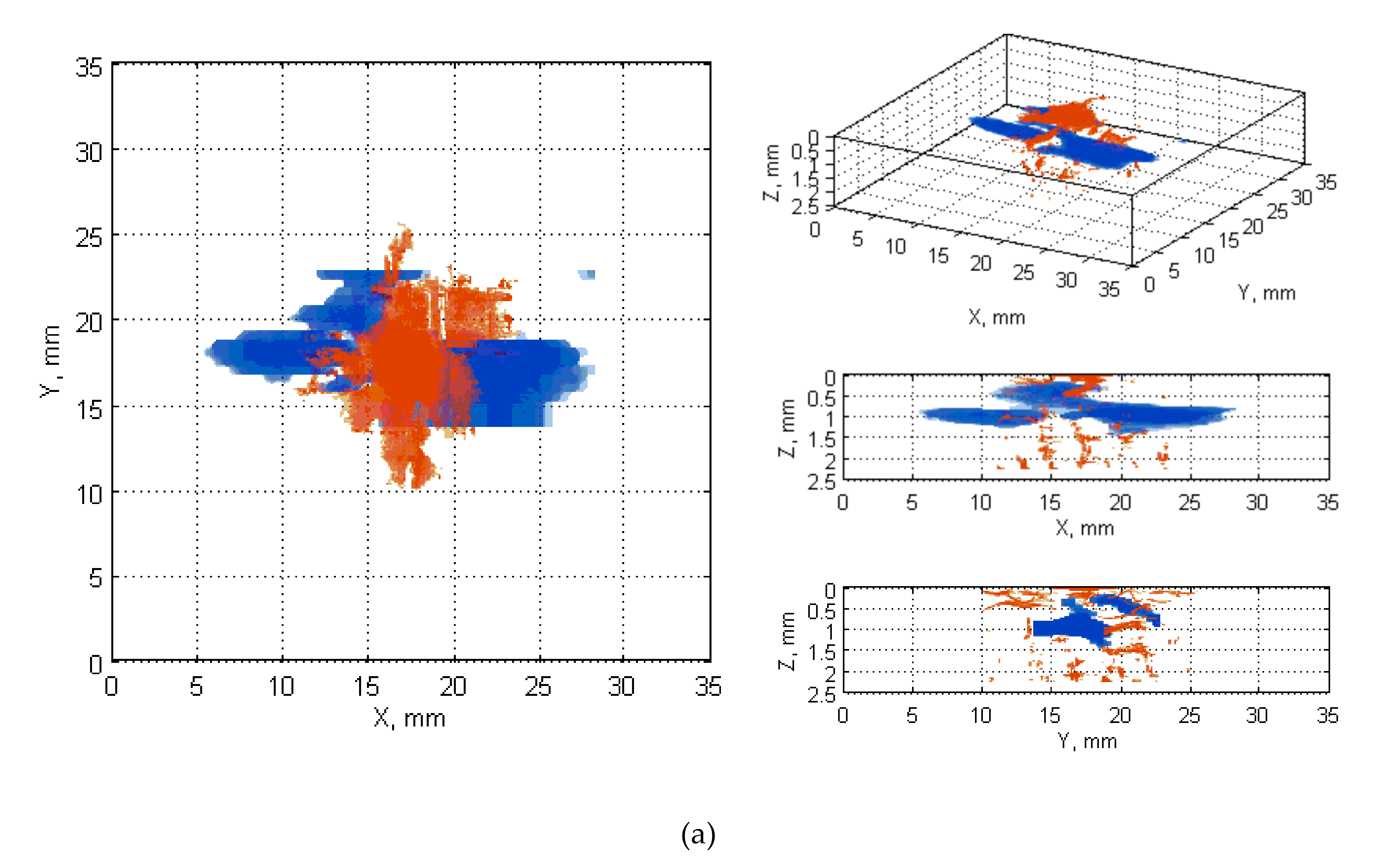 Sensors 20 01867 g0a7a Sensors 20 01867 g0a7a