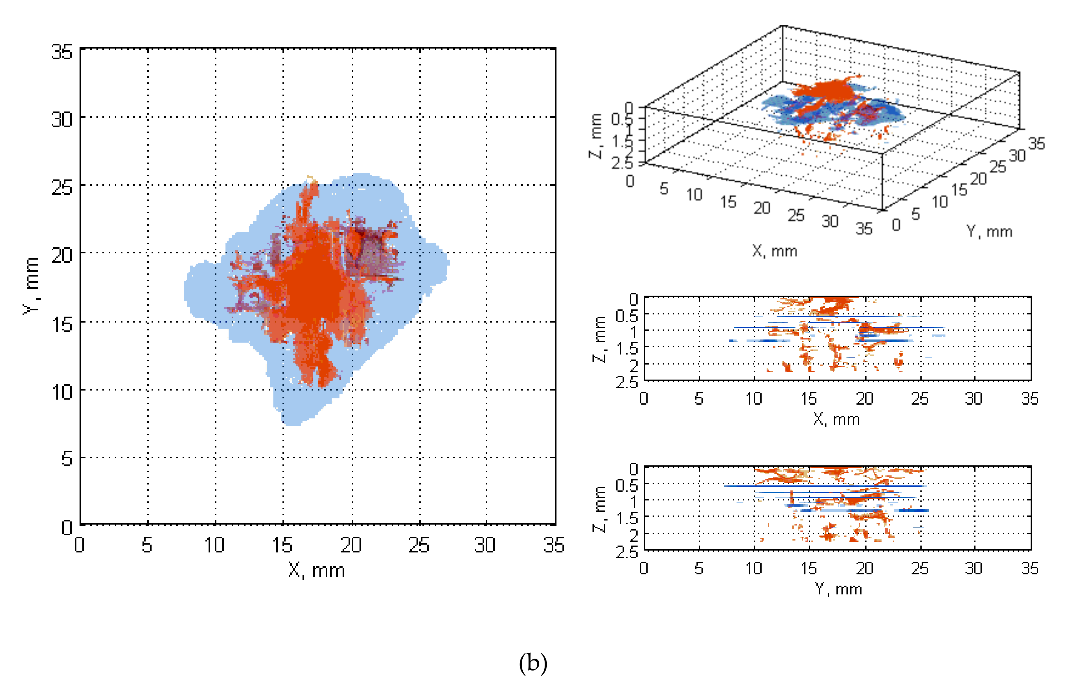 Sensors 20 01867 g0a7b Sensors 20 01867 g0a7b