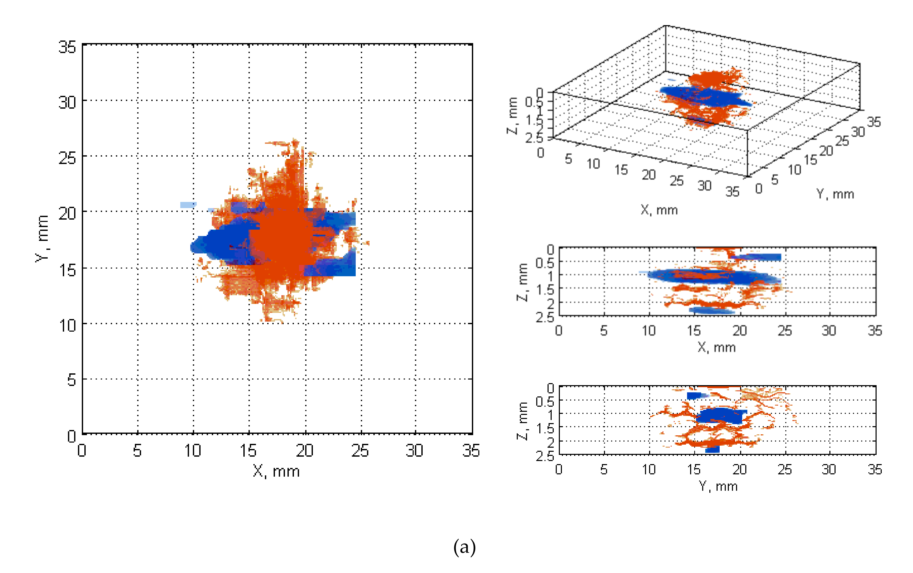 Sensors 20 01867 g0a8a Sensors 20 01867 g0a8a