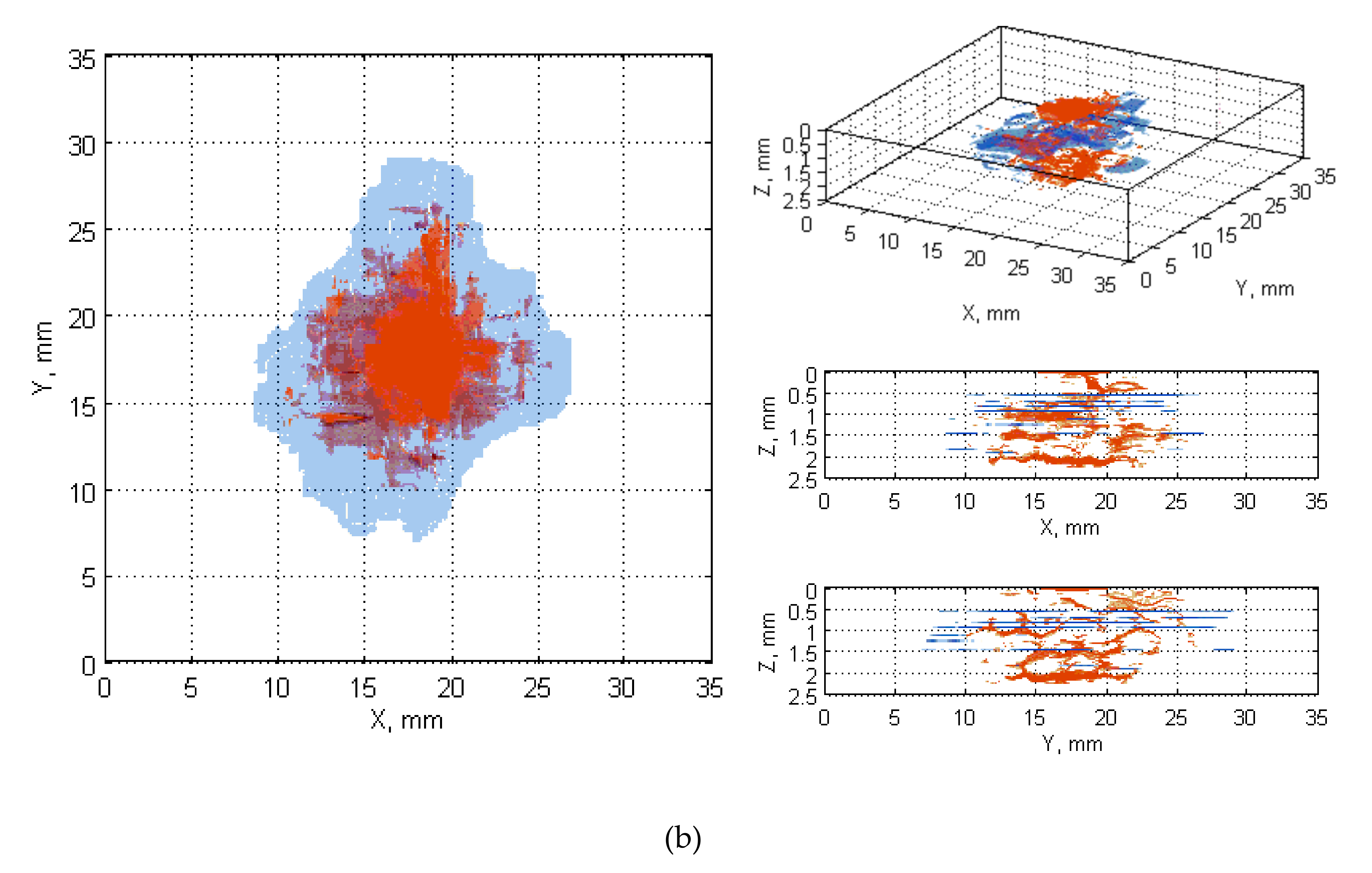 Sensors Free Full Text Impact Damage Evaluation In Composite Structures Based On Fusion Of Results Of Ultrasonic Testing And X Ray Computed Tomography Html