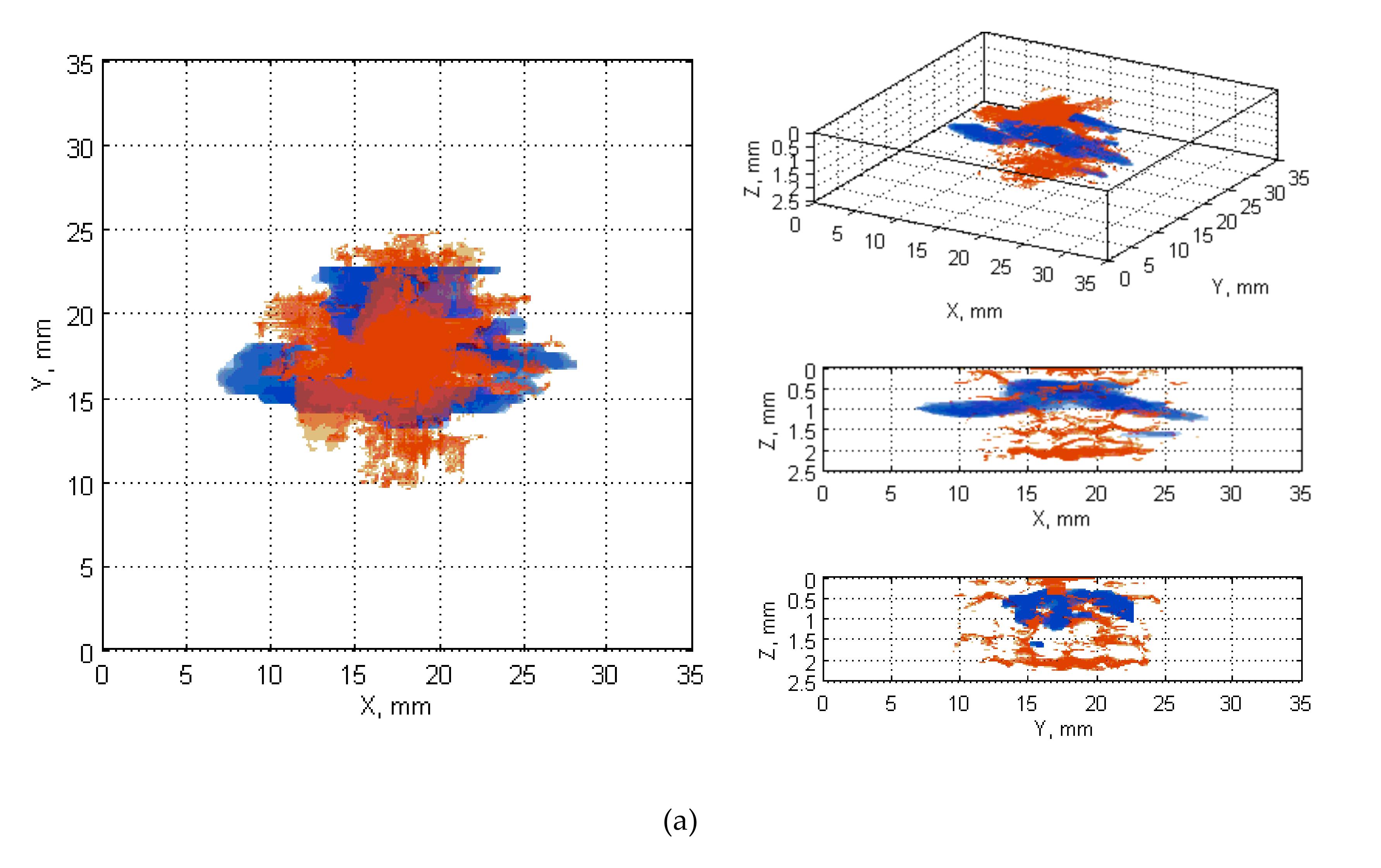 Sensors Free Full Text Impact Damage Evaluation In Composite Structures Based On Fusion Of Results Of Ultrasonic Testing And X Ray Computed Tomography Html