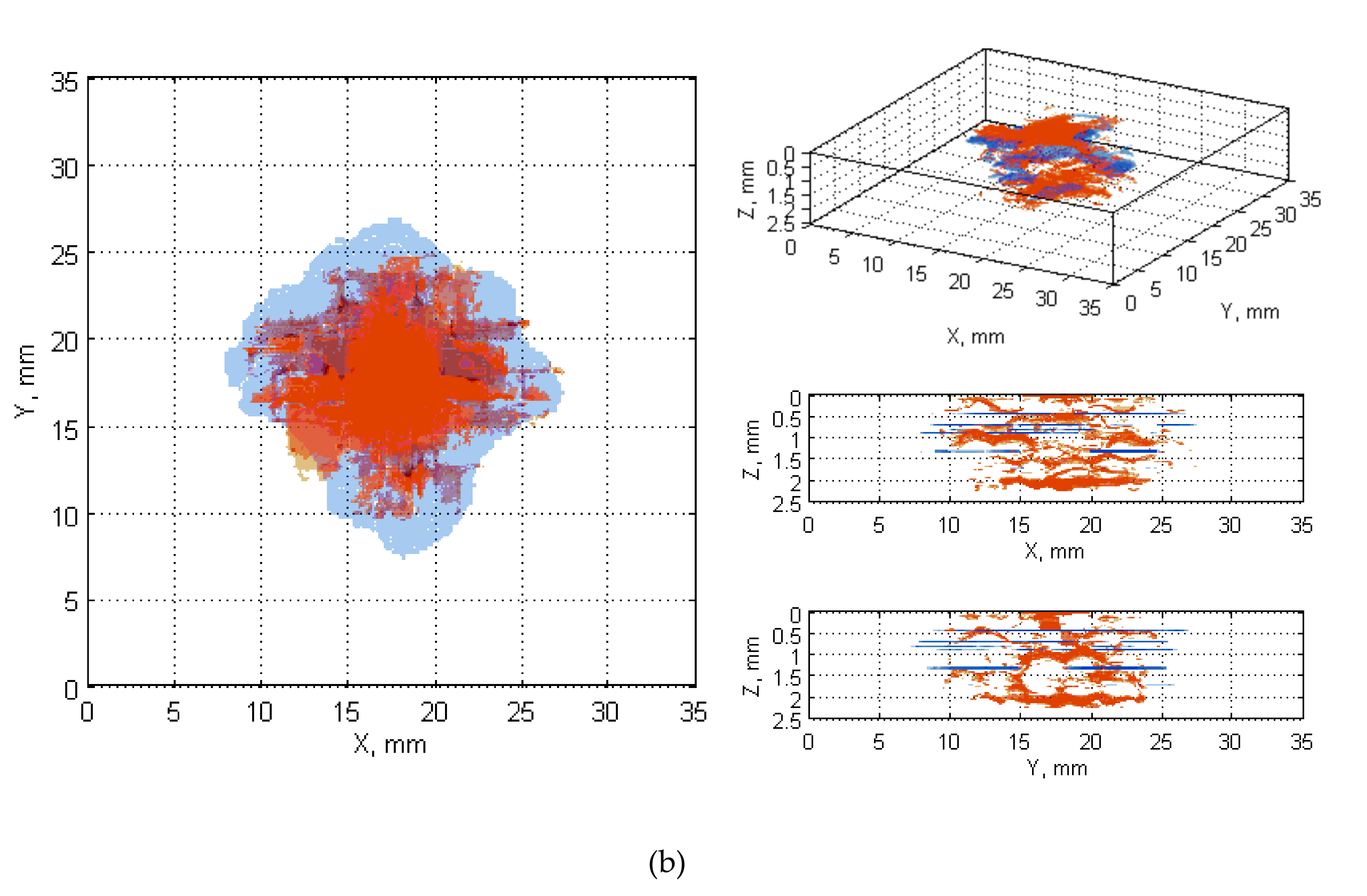 Sensors 20 01867 g0a9b Sensors 20 01867 g0a9b