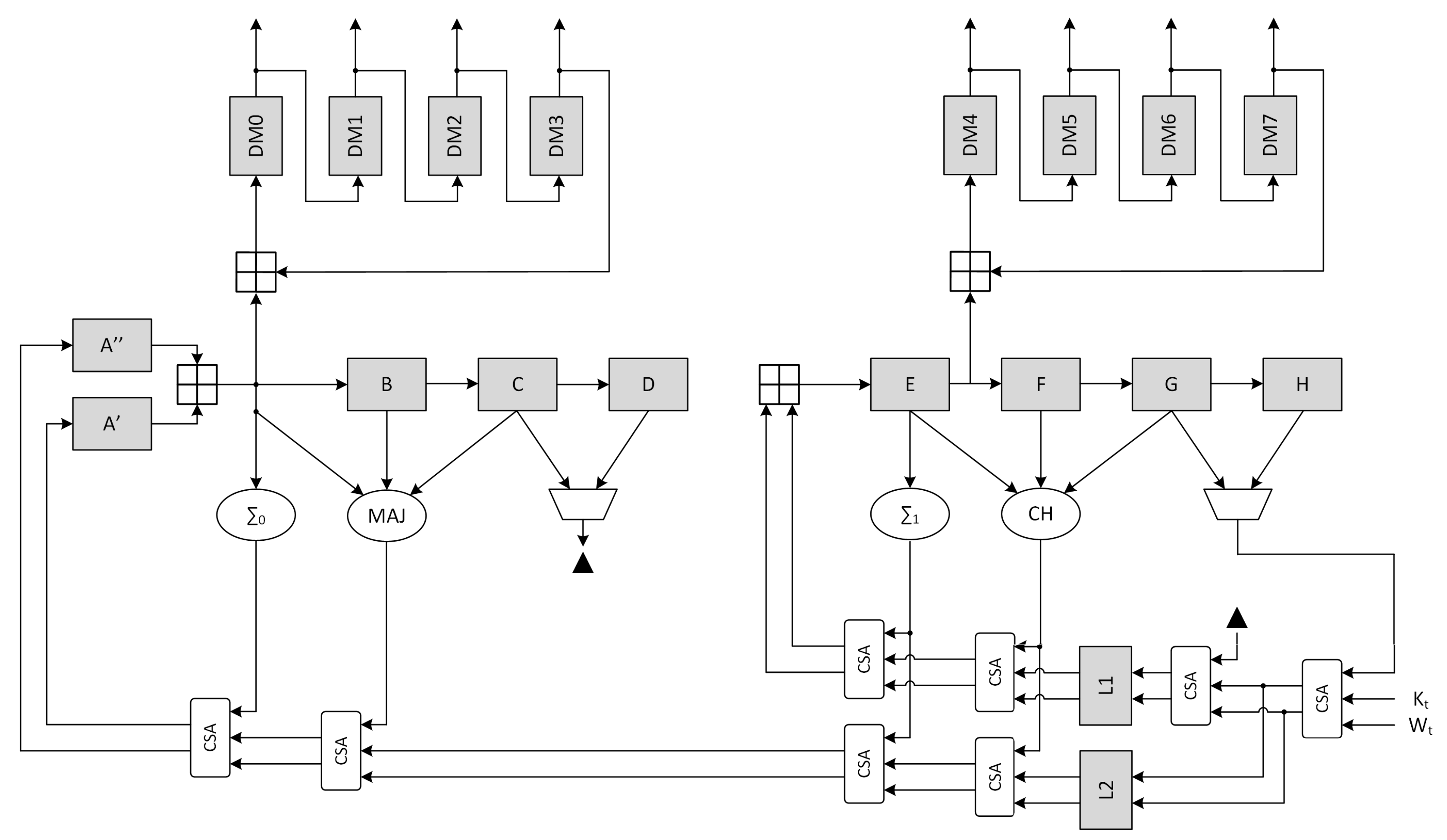 Sensors 20 01869 g005 550