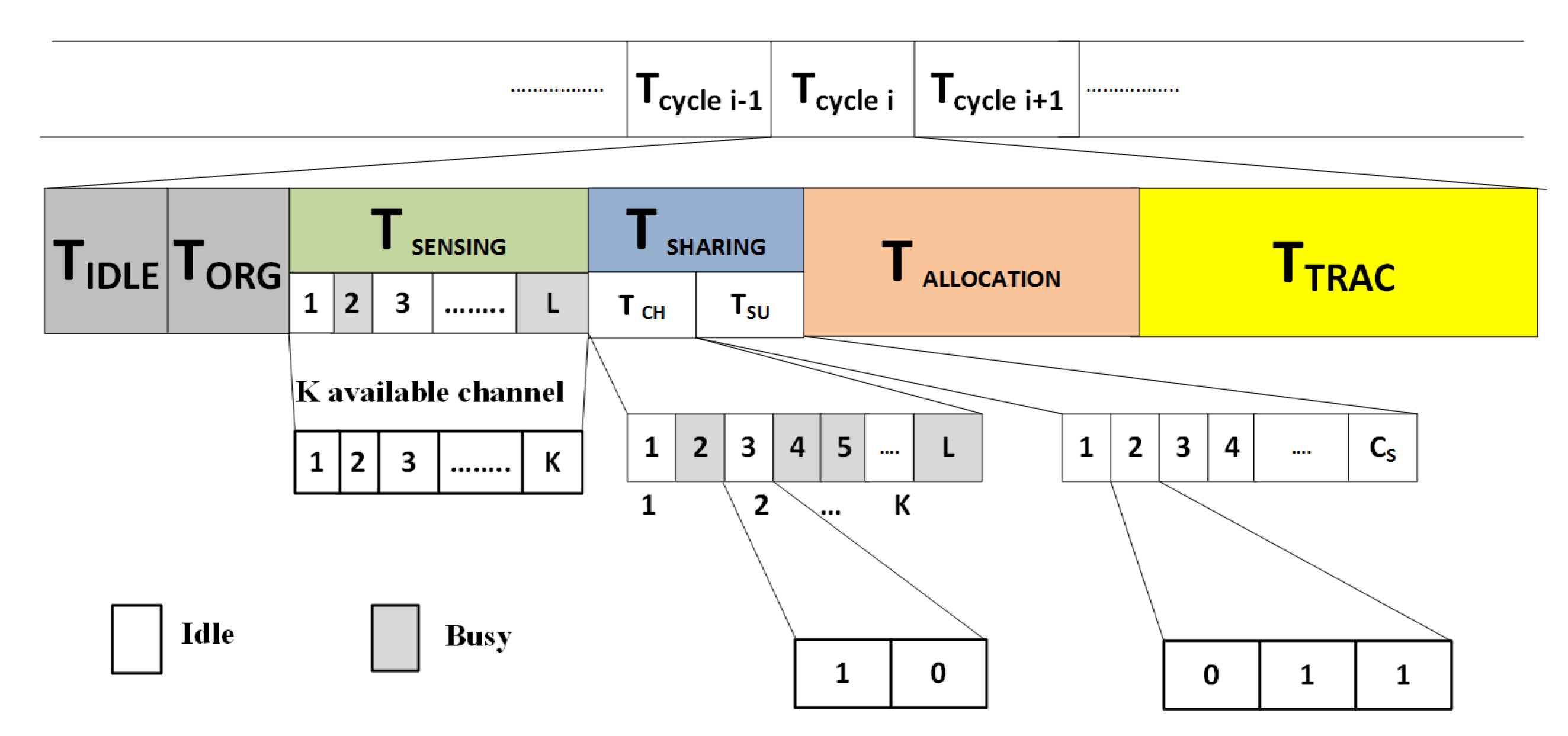 Sensors 20 01872 g002