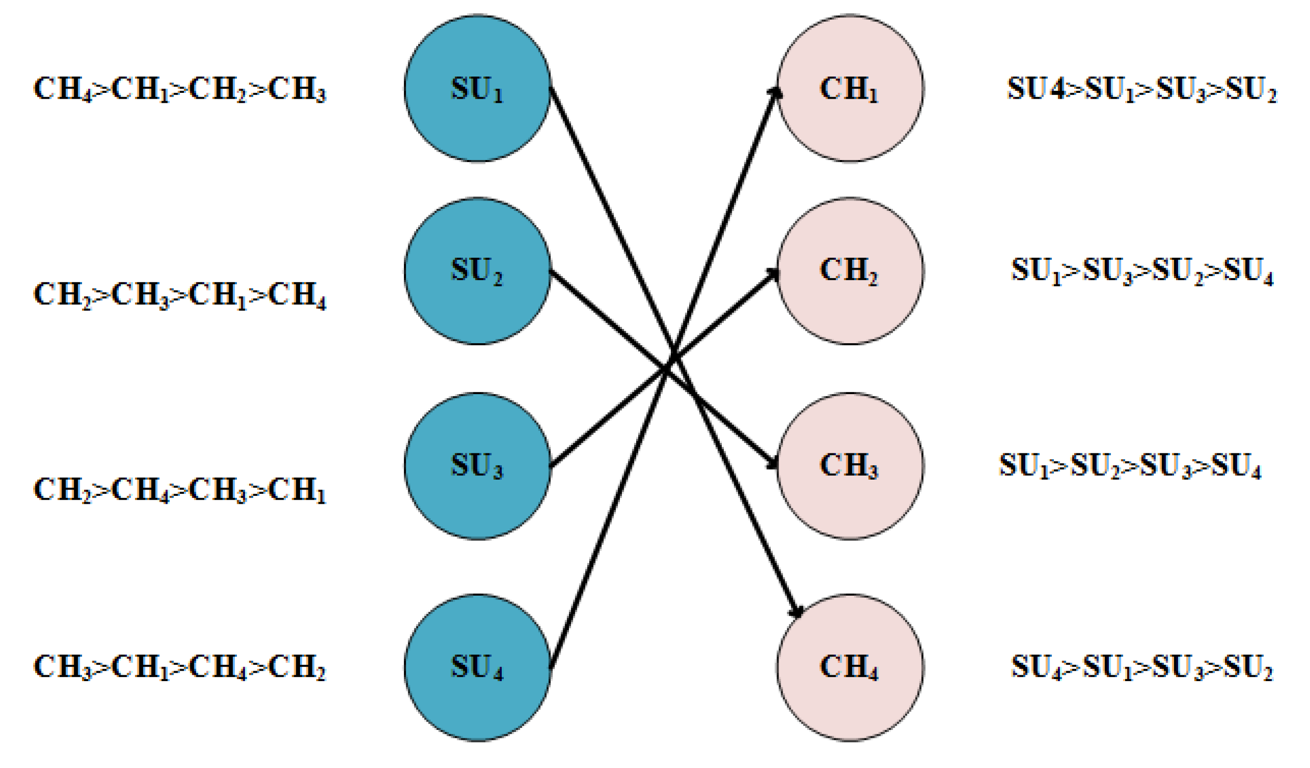 Sensors 20 01872 g004