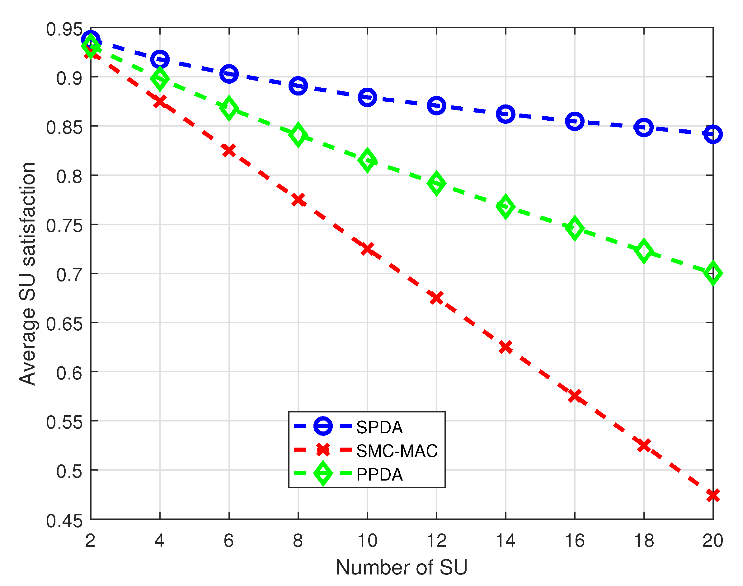 Sensors 20 01872 g005