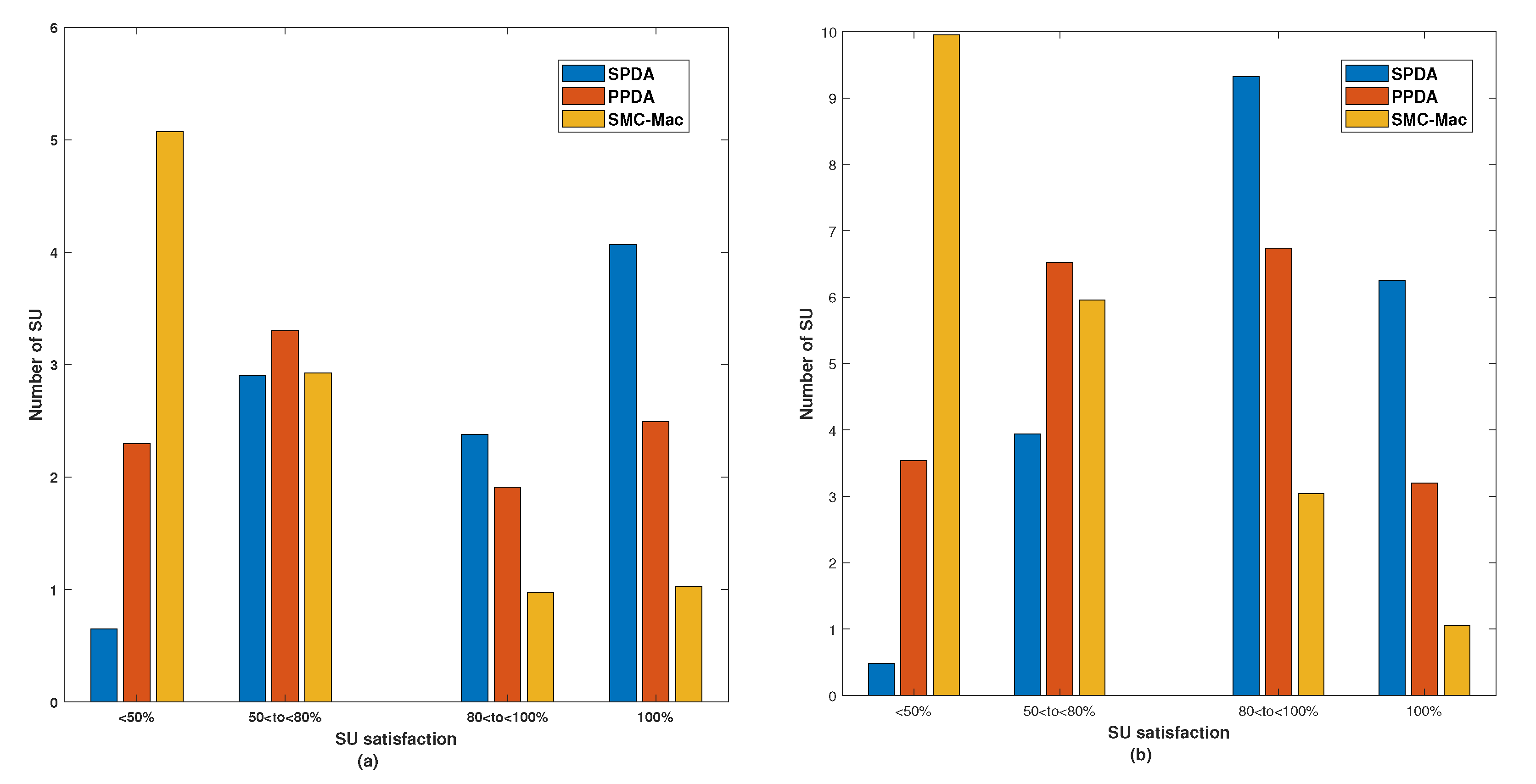 Sensors 20 01872 g006