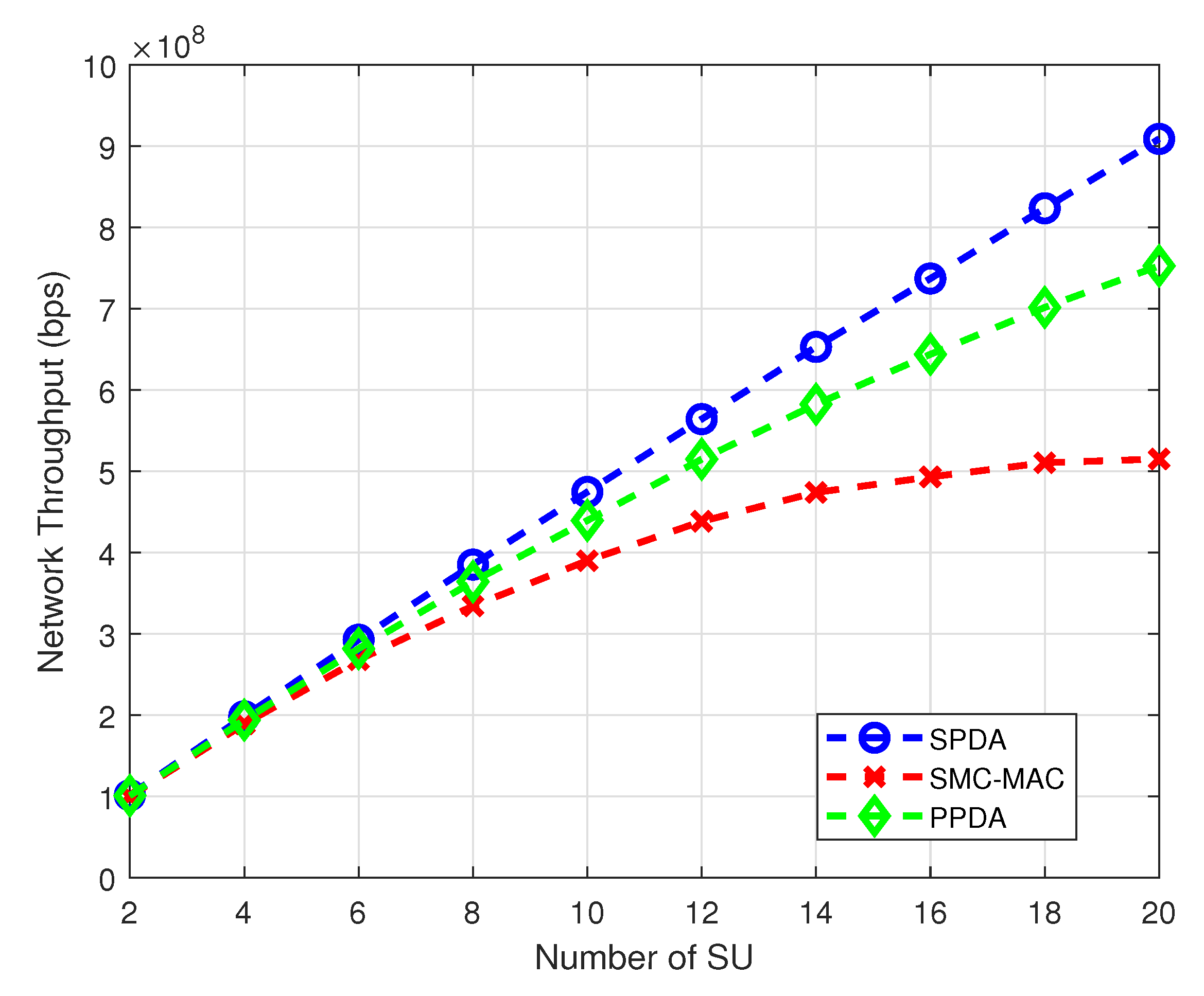 Sensors 20 01872 g007