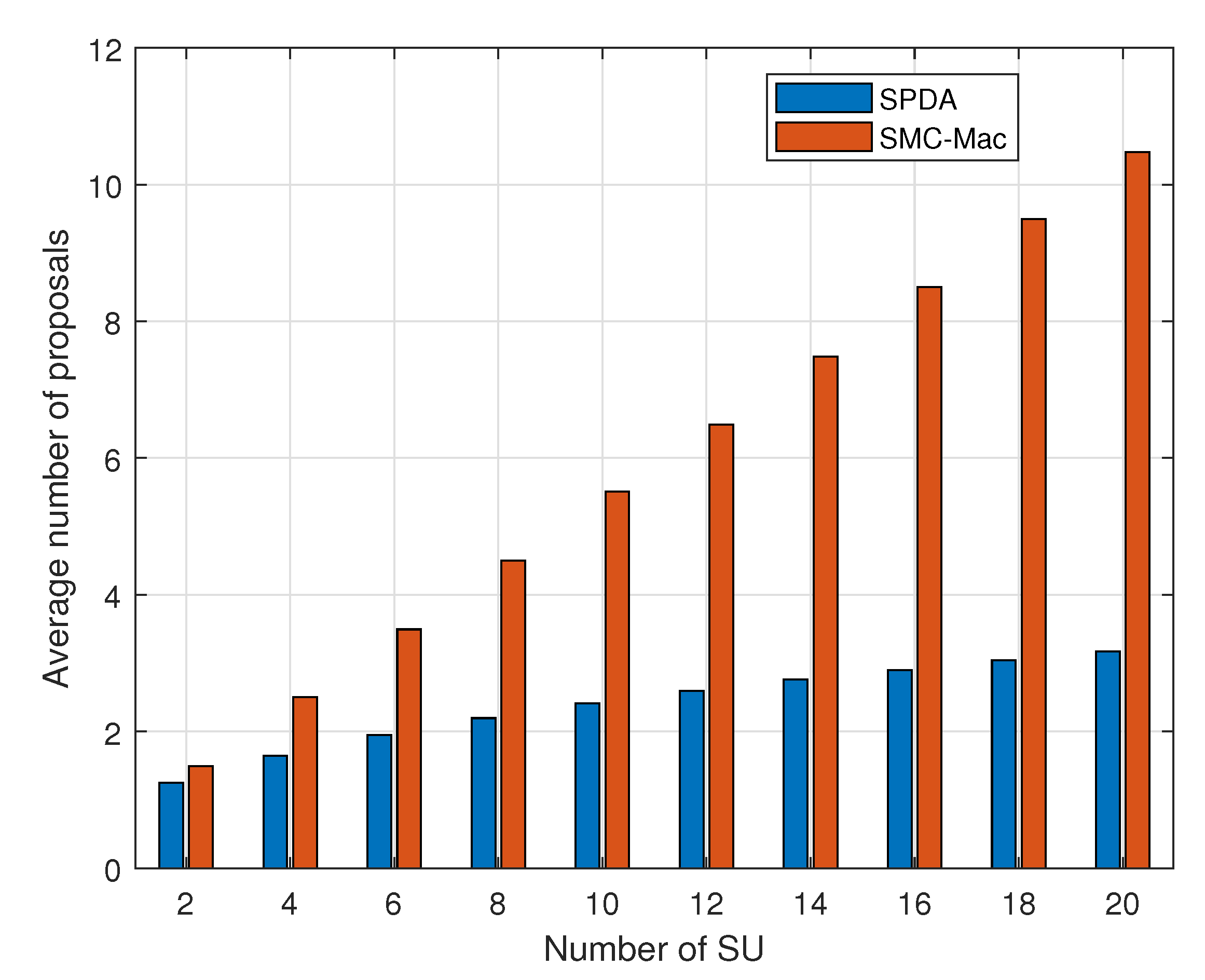 Sensors 20 01872 g009
