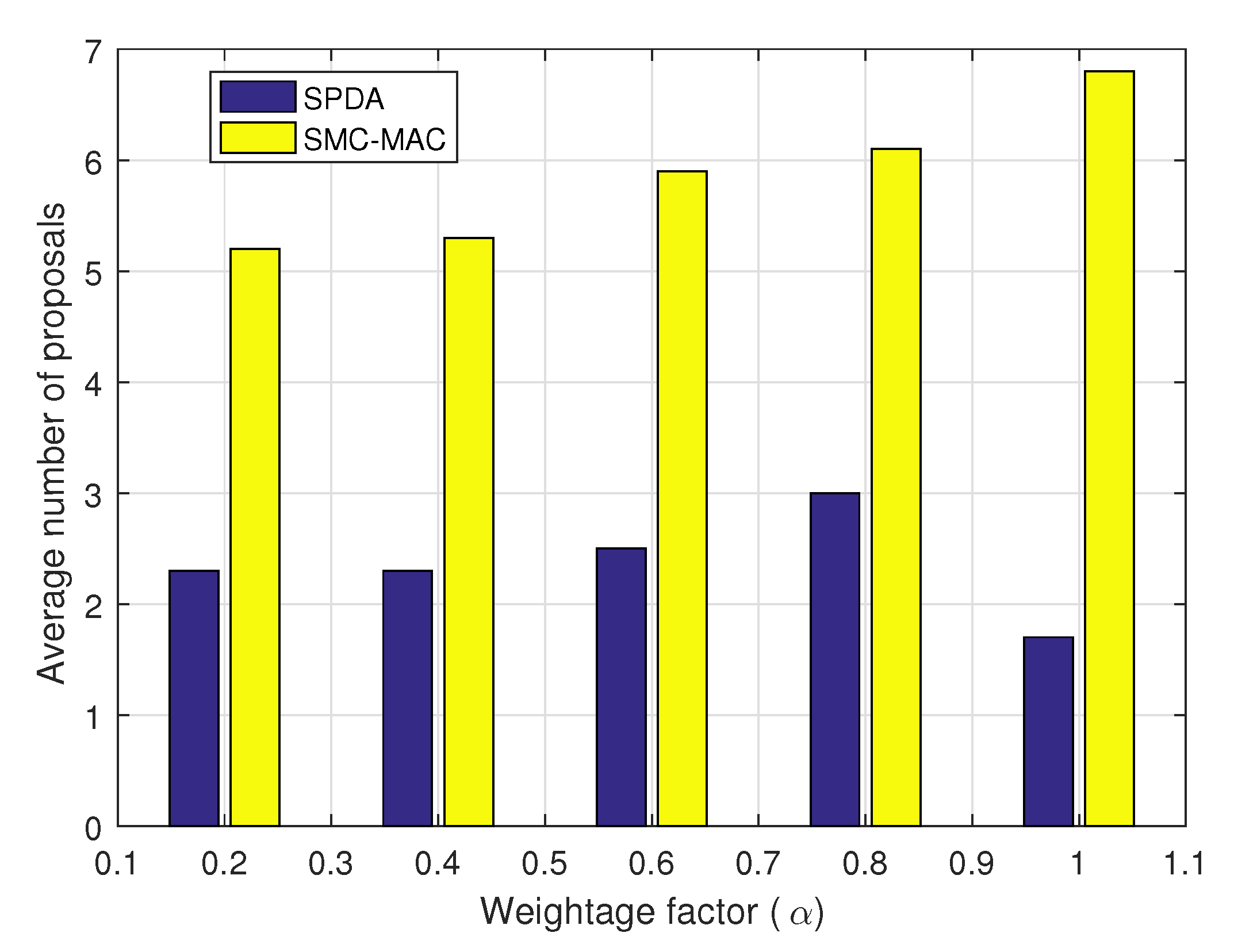 Sensors 20 01872 g010