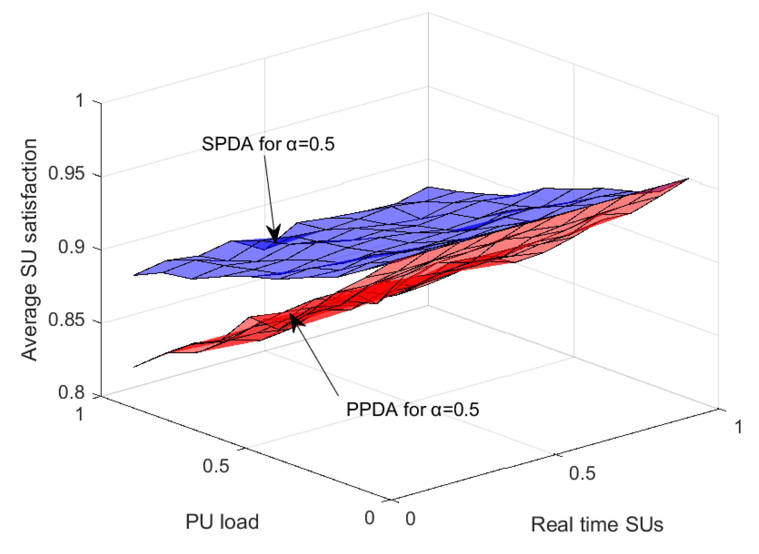 Sensors 20 01872 g012