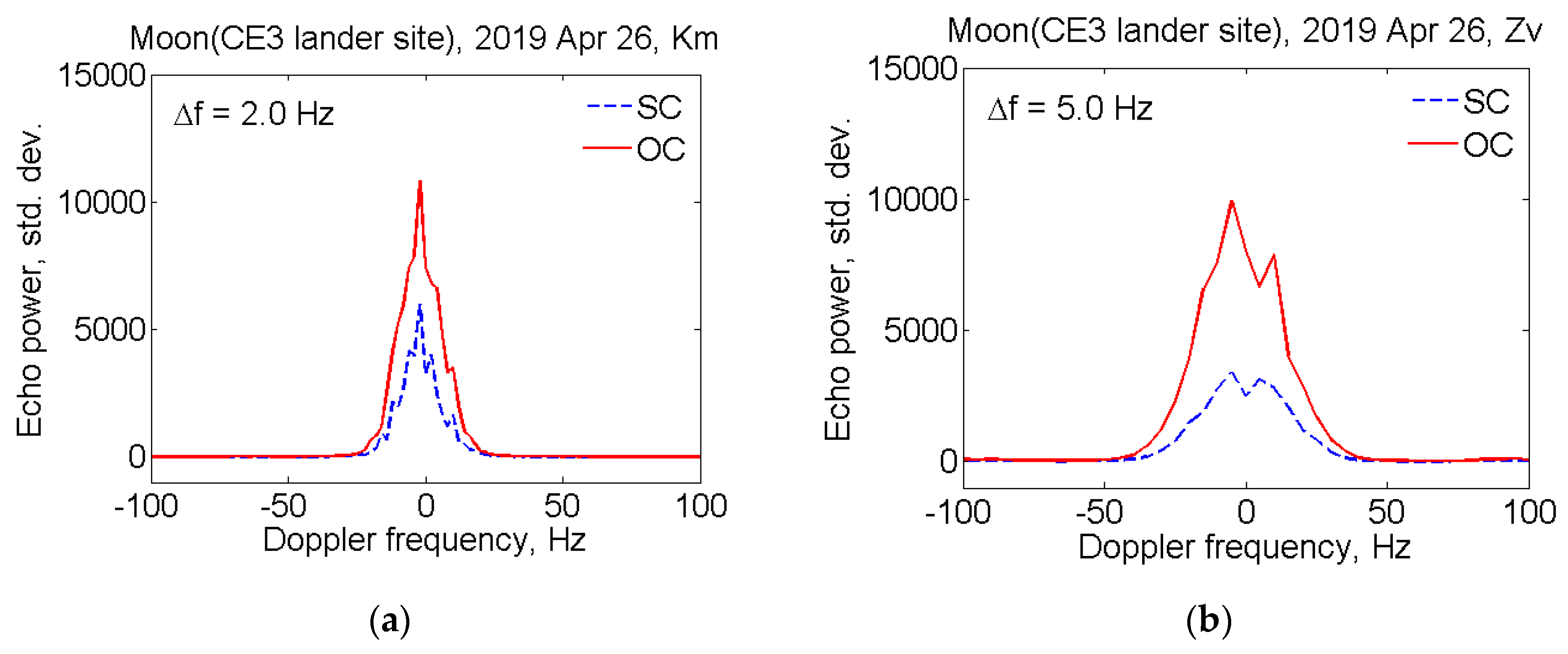 Sensors 20 01874 g001