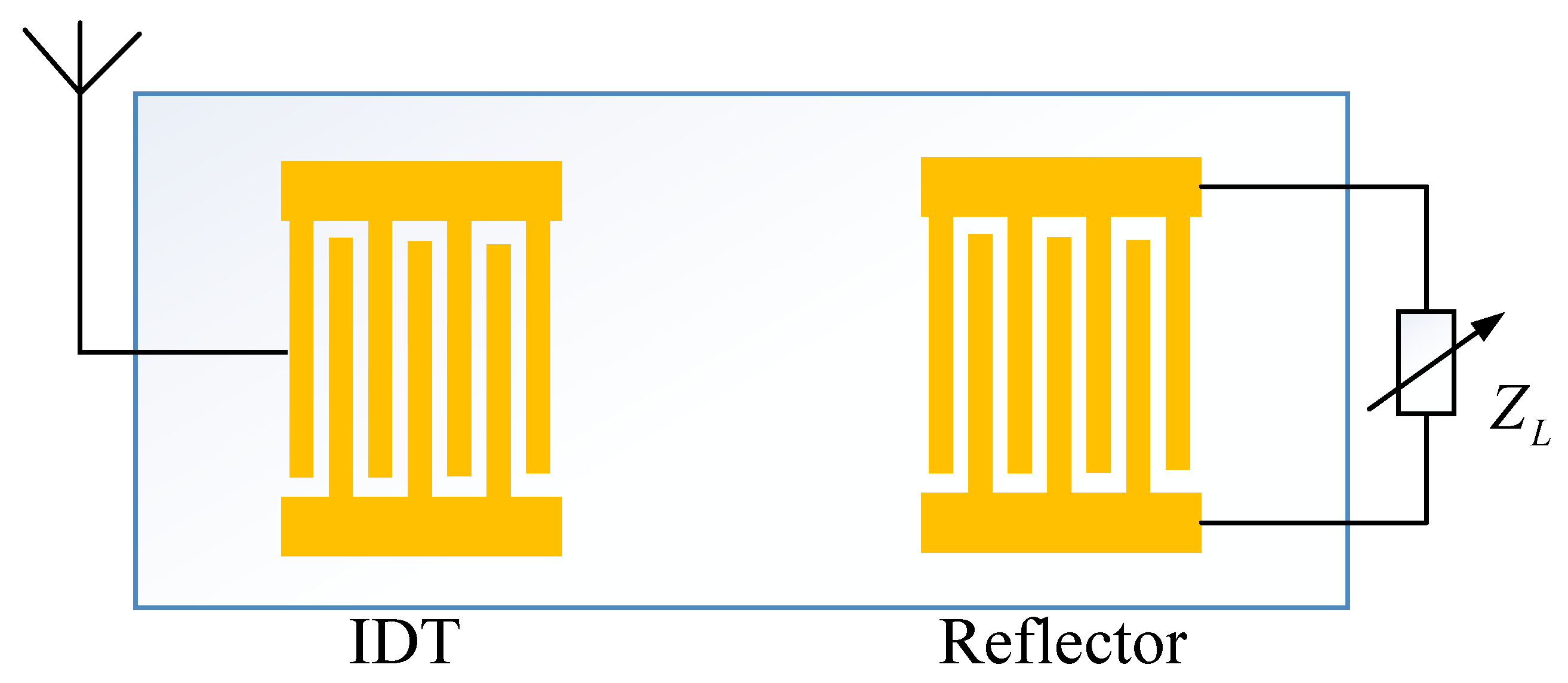 Sensors 20 01876 g002