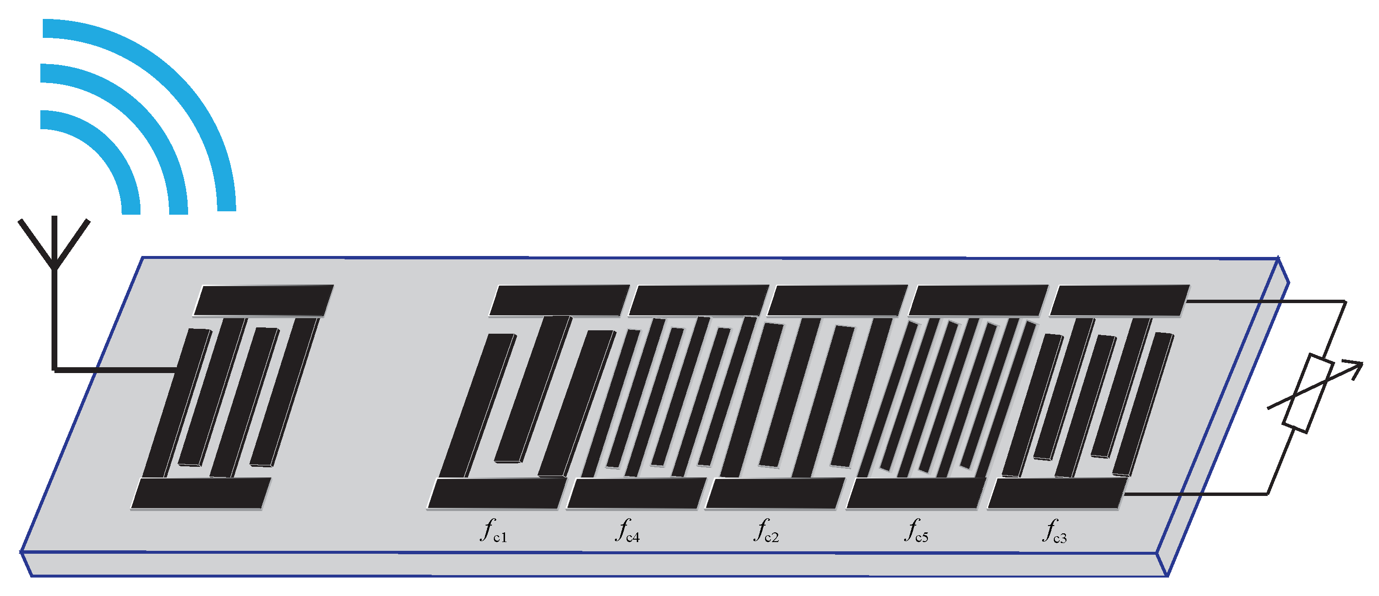 Sensors 20 01876 g003