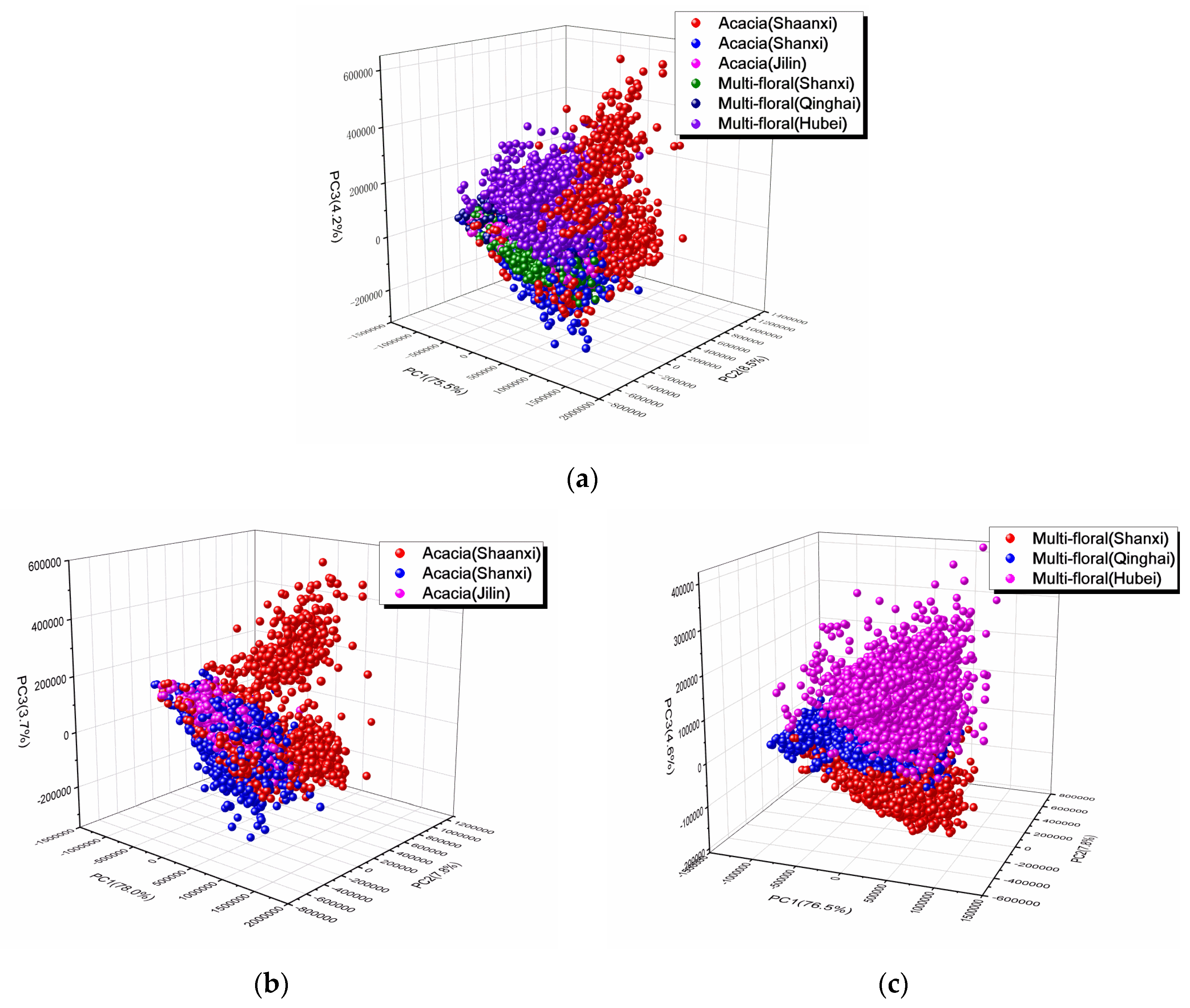 Sensors 20 01878 g002 Sensors 20 01878 g002