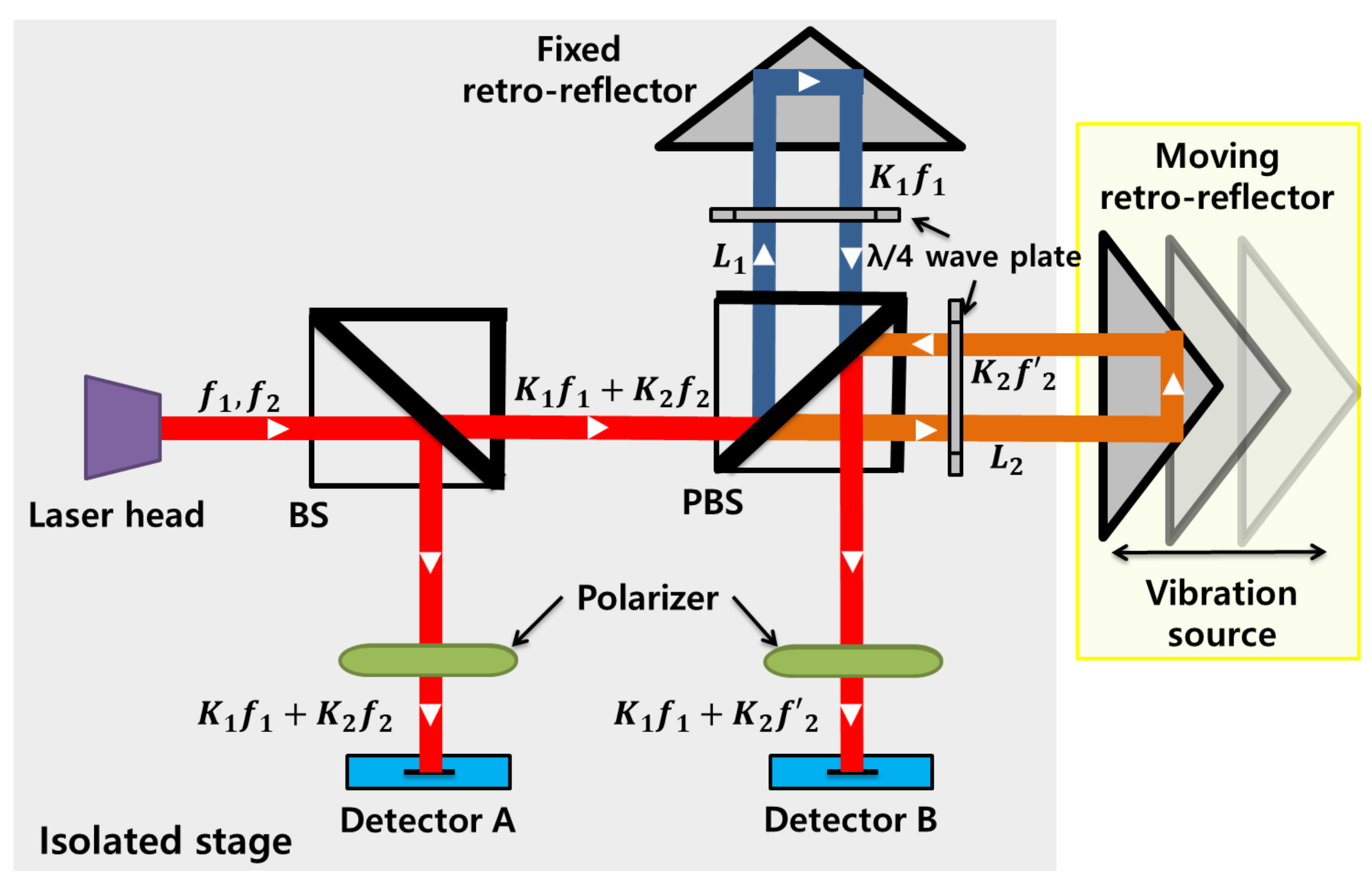 Sensors 20 01879 g001