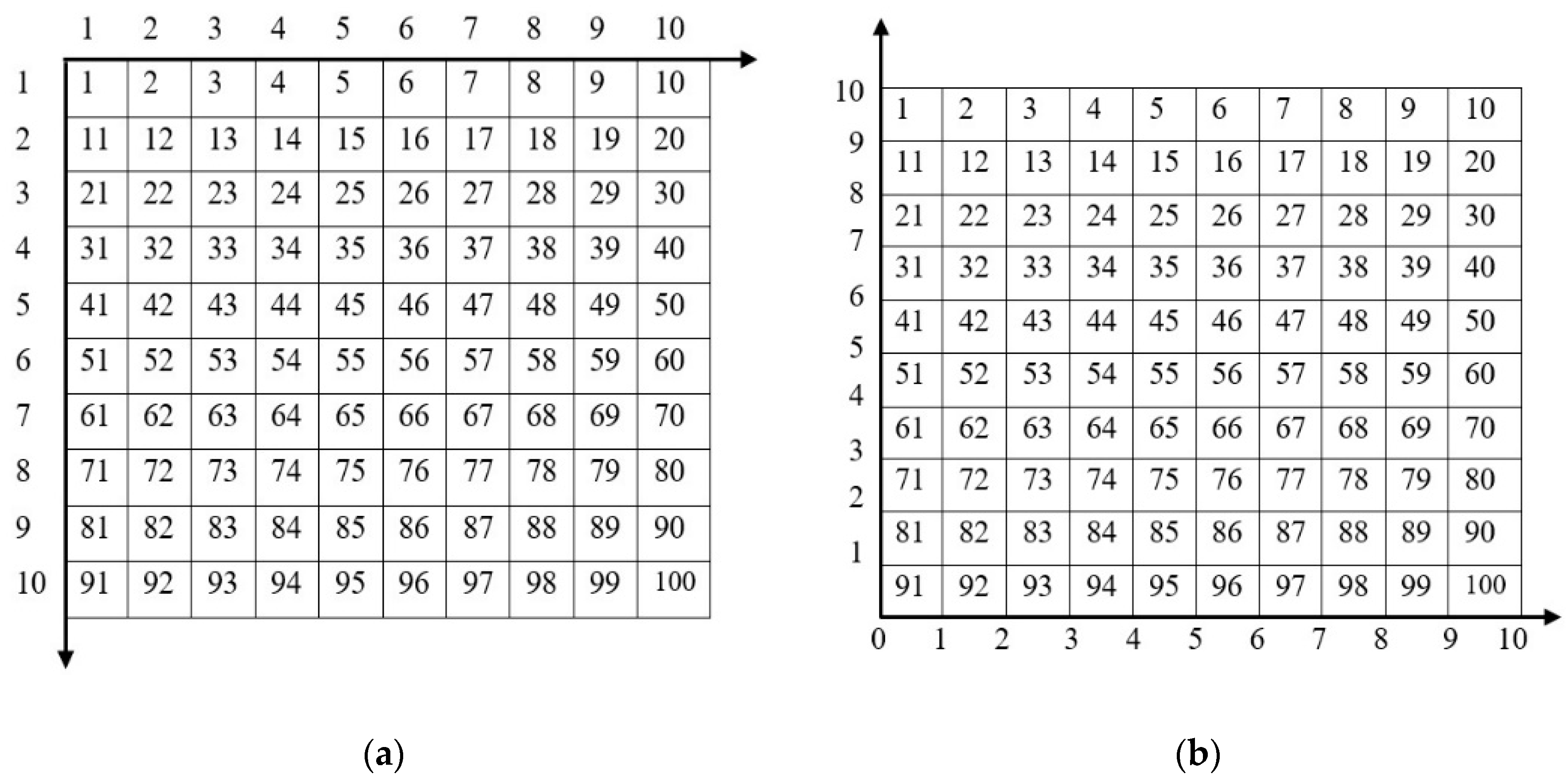 Sensors 20 01880 g002