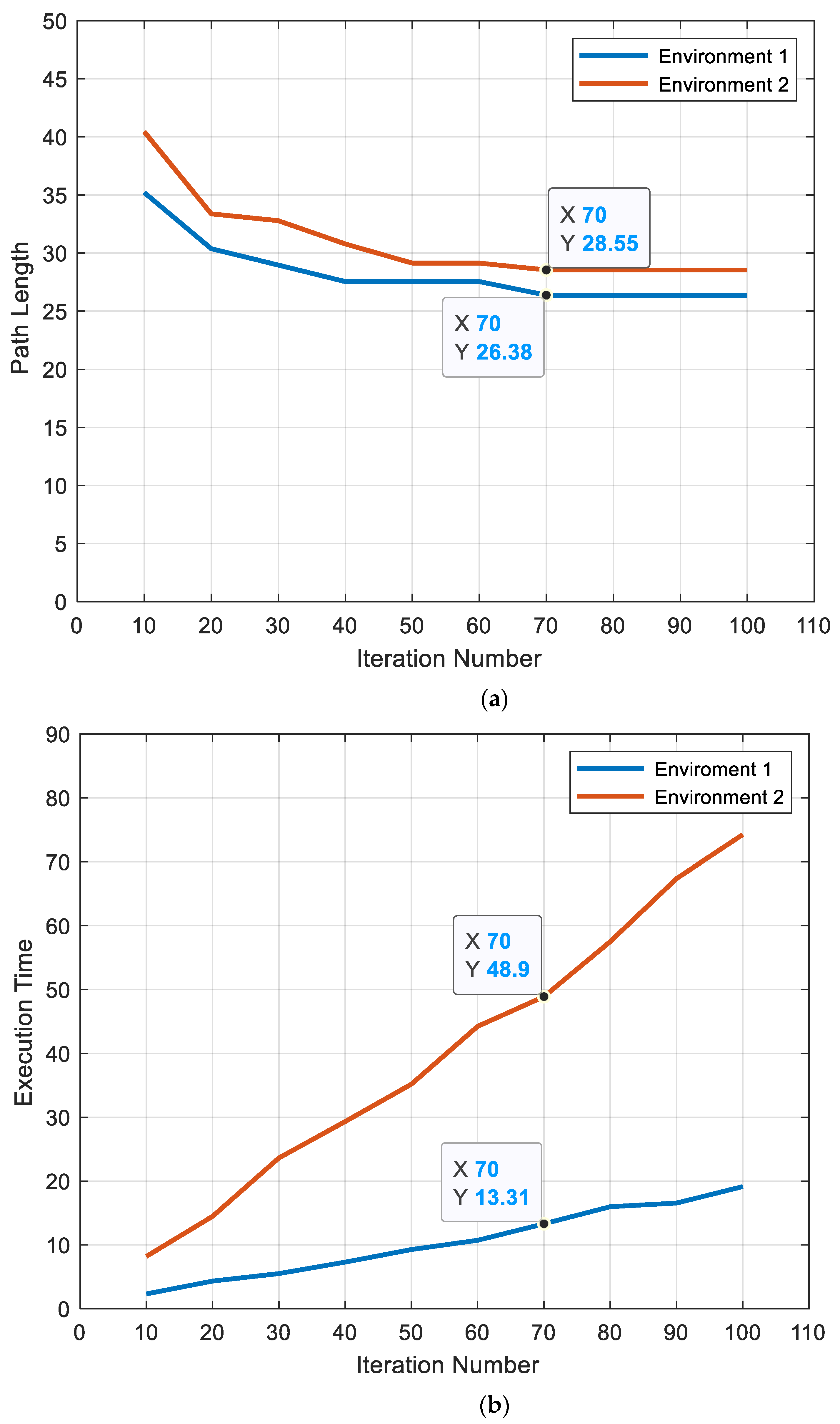 Sensors 20 01880 g009