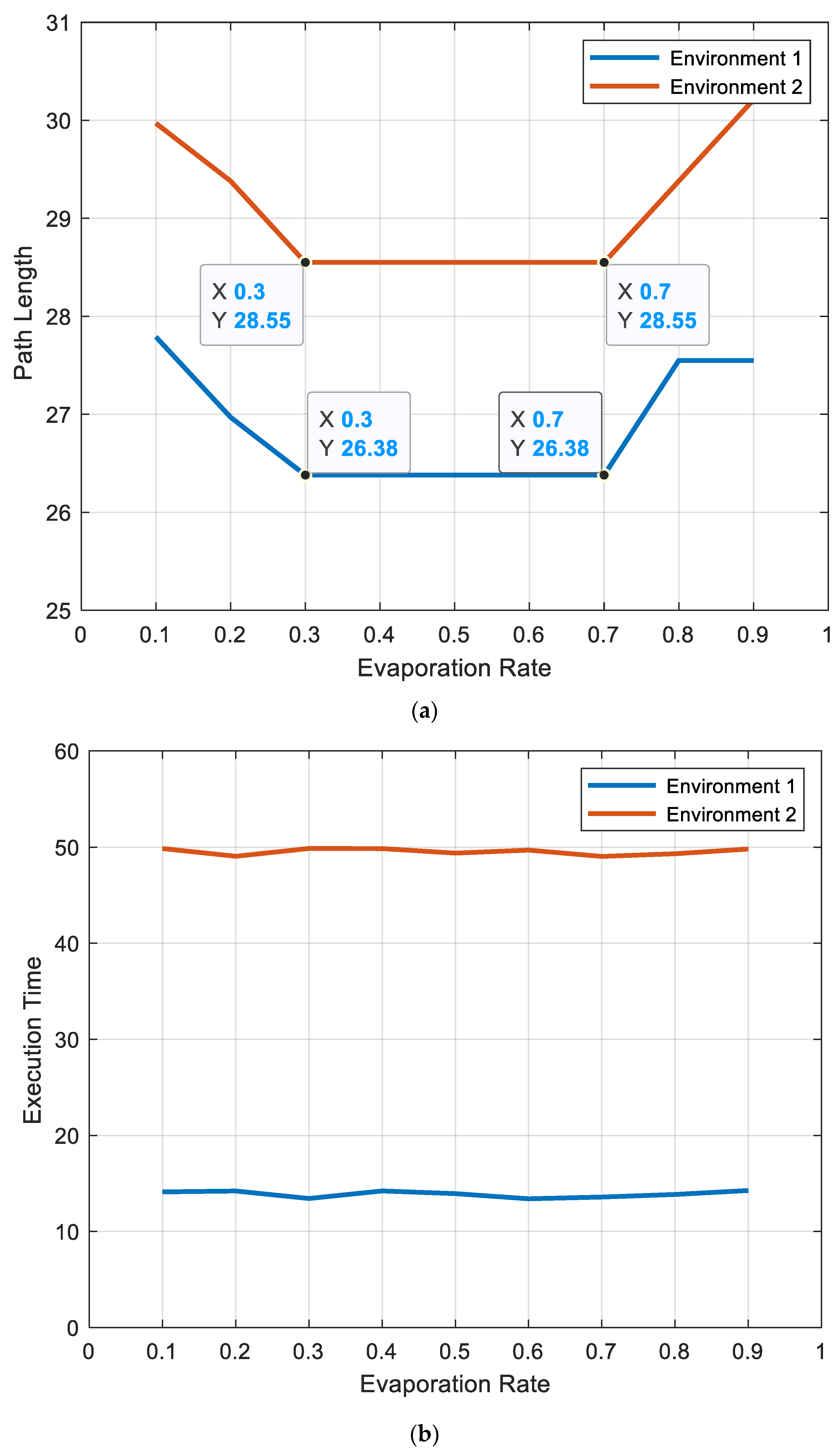 Sensors 20 01880 g011