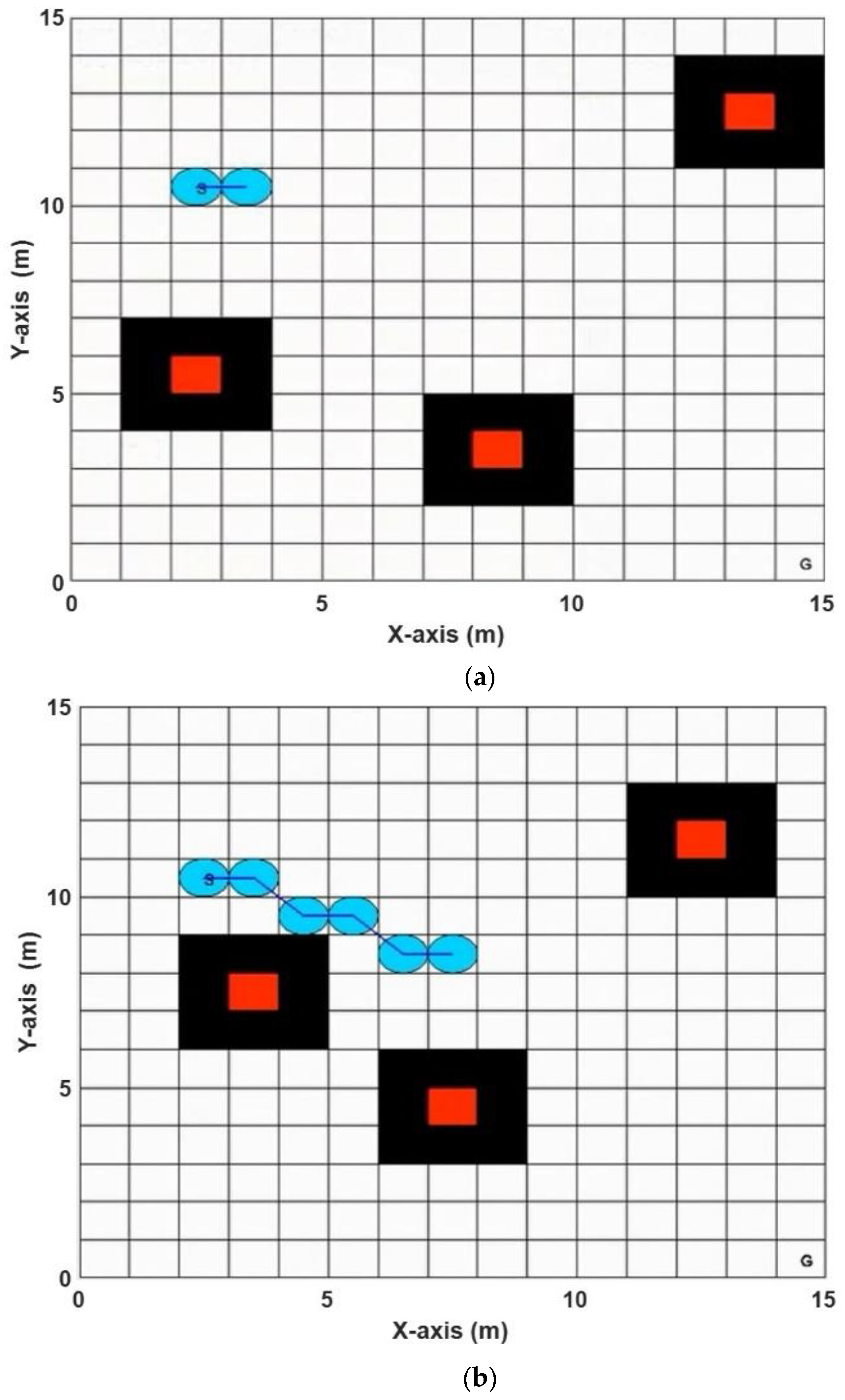 Sensors 20 01880 g014a