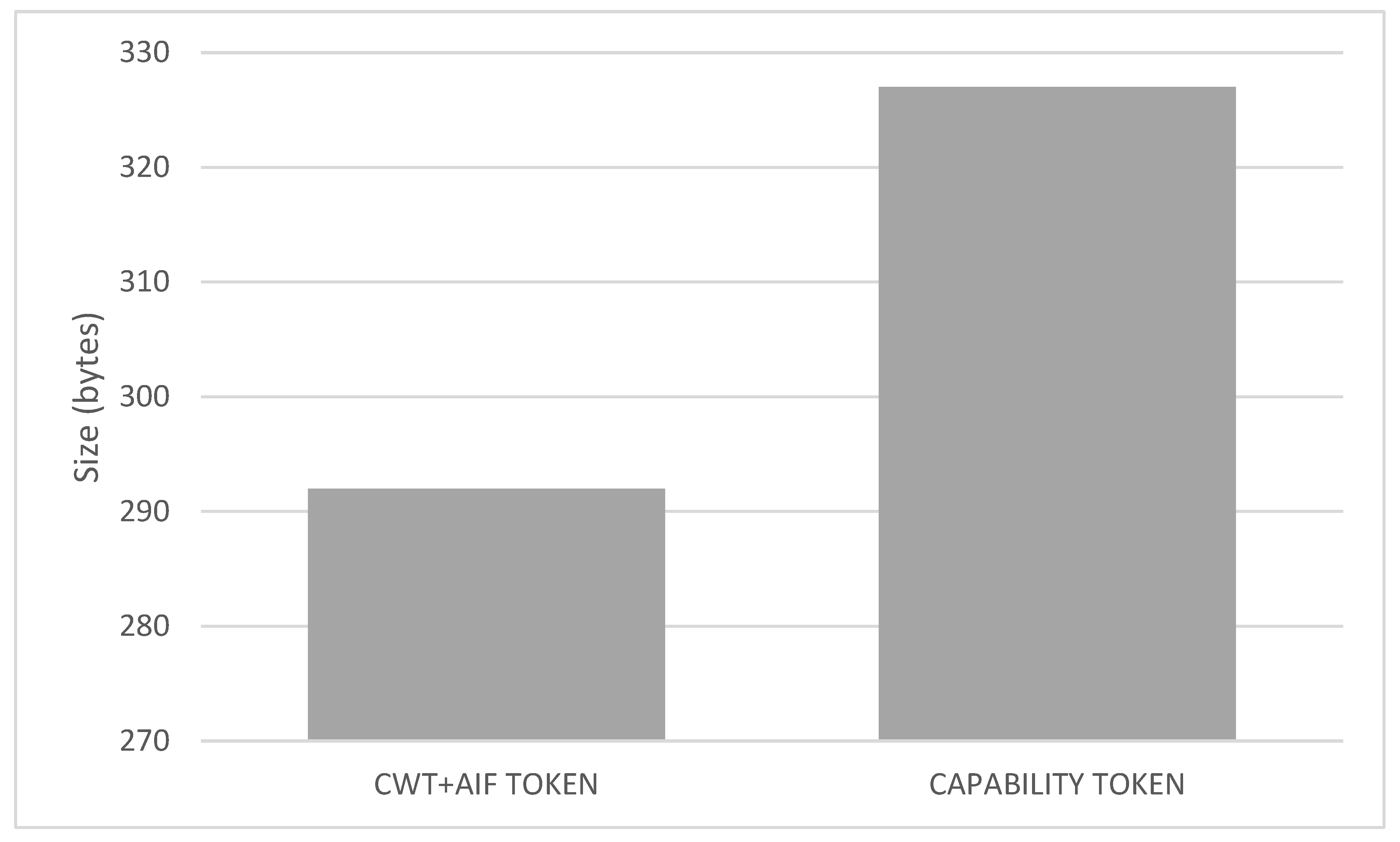 Sensors 20 01882 g007 Sensors 20 01882 g007