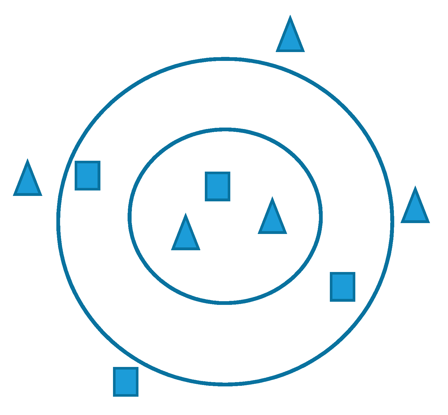 Sensors 20 01884 g006