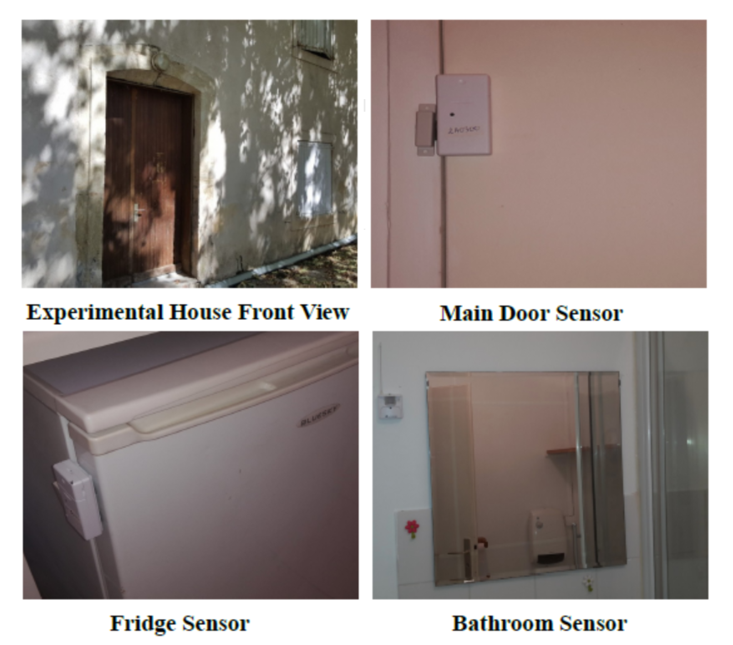 Sensors 20 01888 g007 Sensors 20 01888 g007