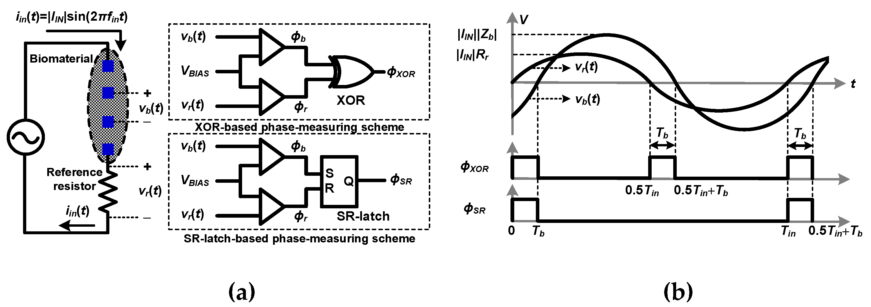 Sensors 20 01889 g002 Sensors 20 01889 g002