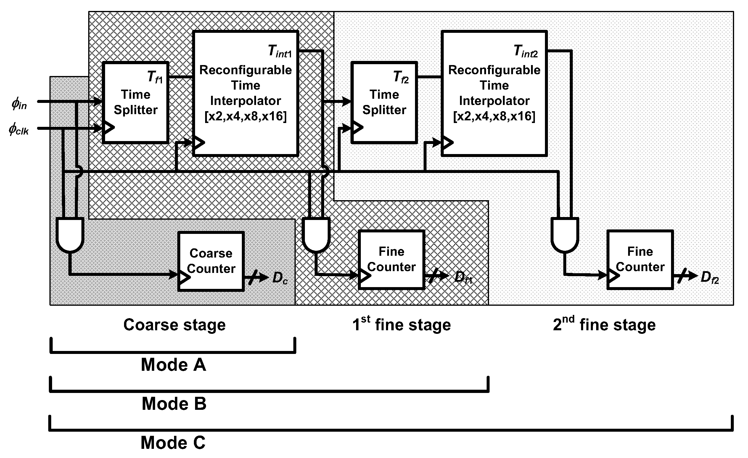 Sensors 20 01889 g003 Sensors 20 01889 g003