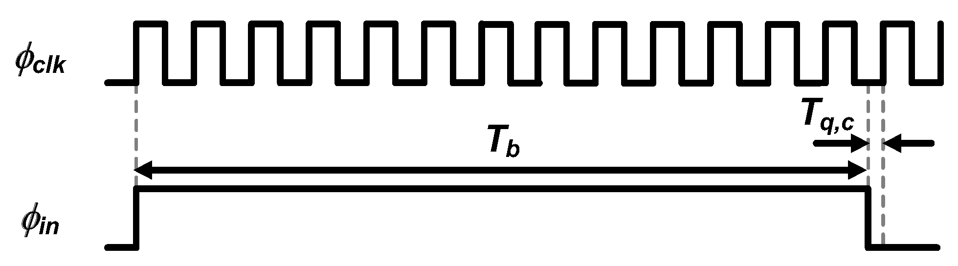 Sensors 20 01889 g004 Sensors 20 01889 g004